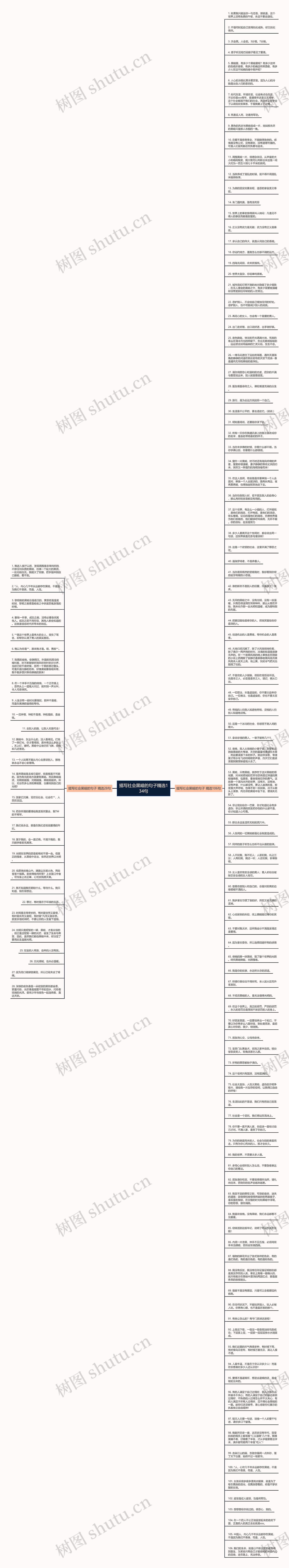 描写社会黑暗的句子精选134句思维导图