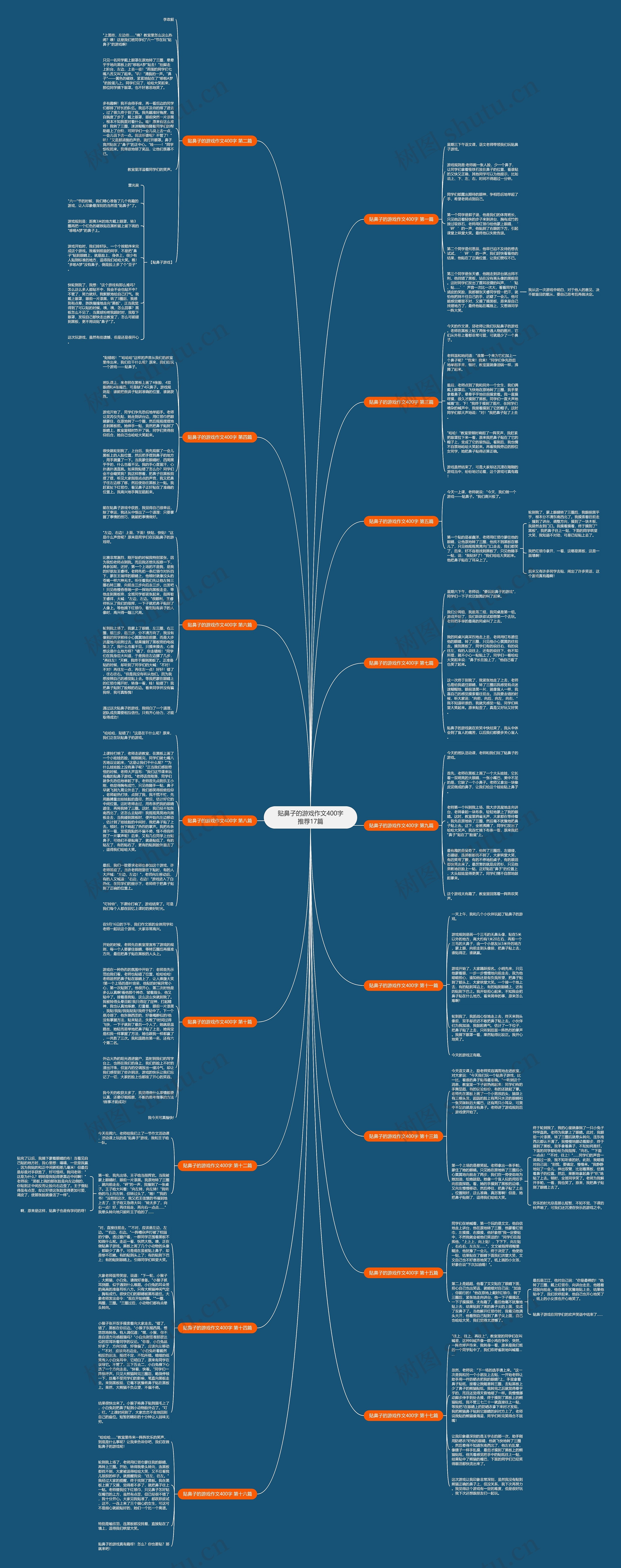 贴鼻子的游戏作文400字推荐17篇思维导图