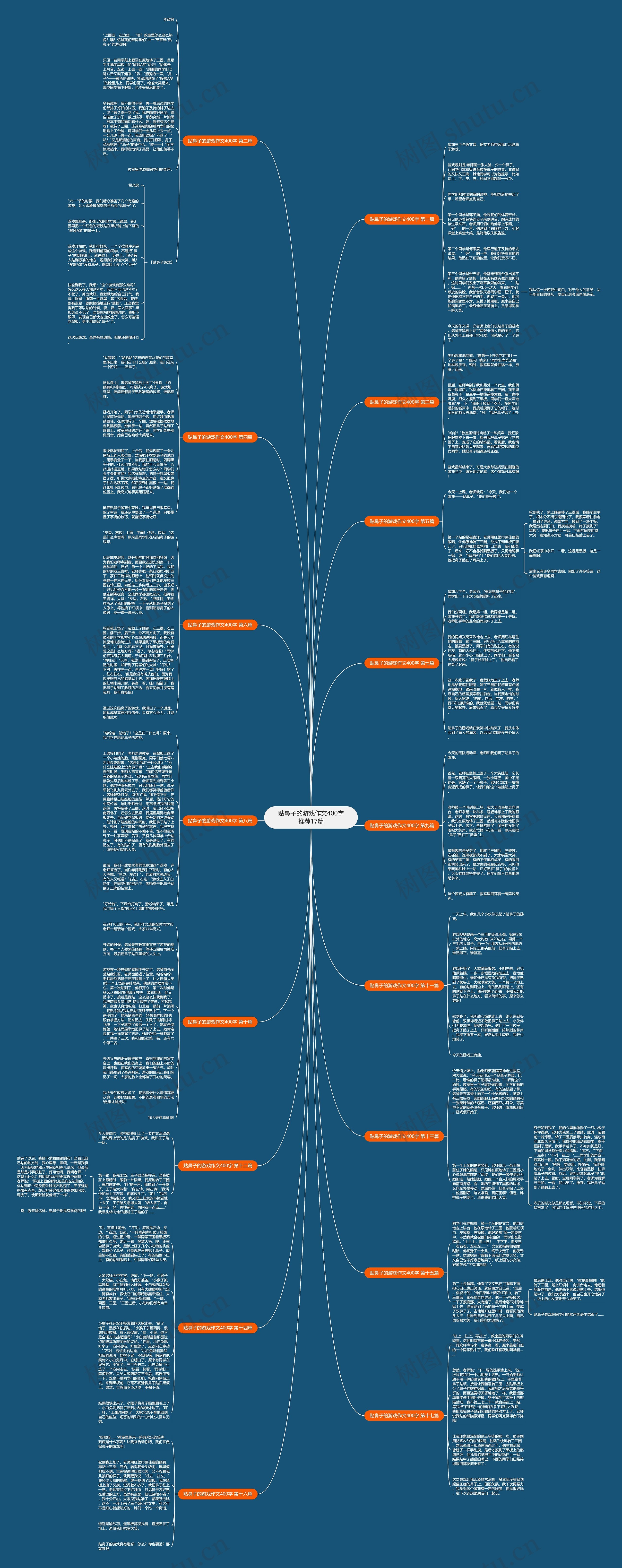 贴鼻子的游戏作文400字推荐17篇 贴鼻子的游戏作文400字推荐17篇