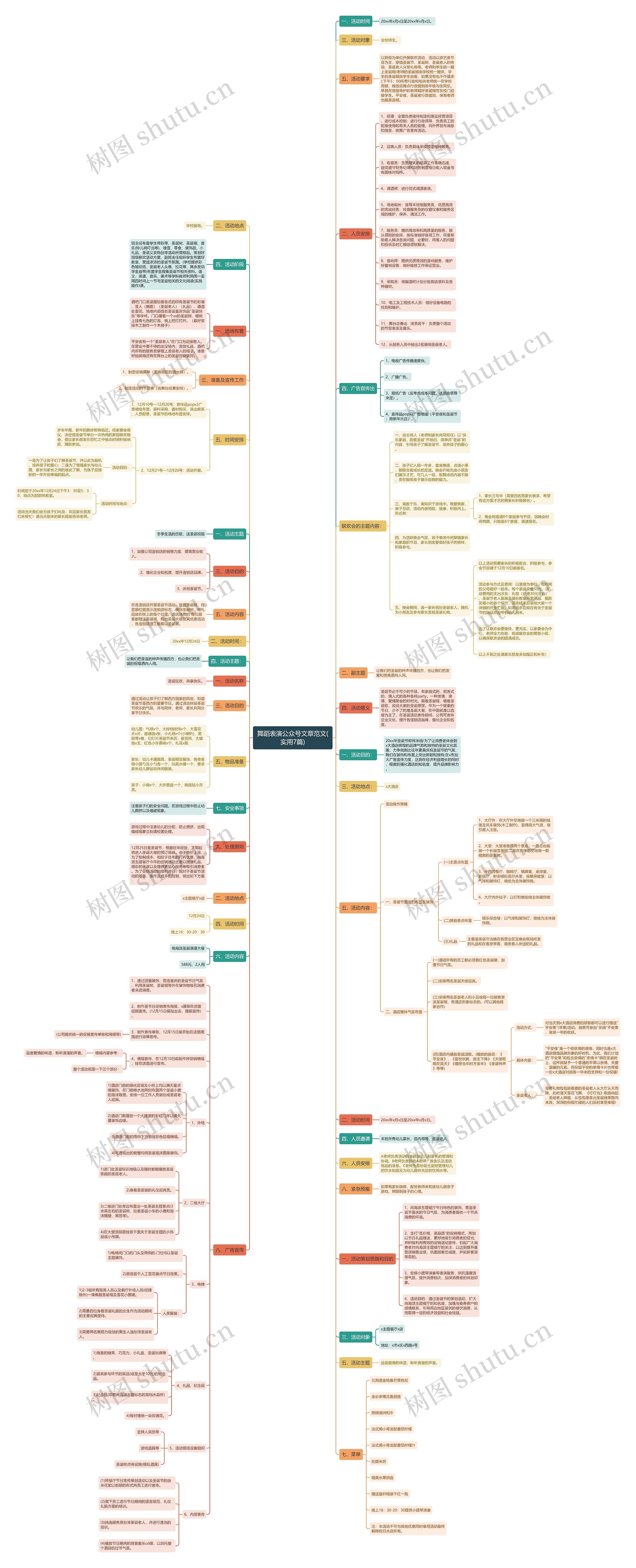 舞蹈表演公众号文章范文(实用7篇) 舞蹈表演公众号文章范文(实用7篇)