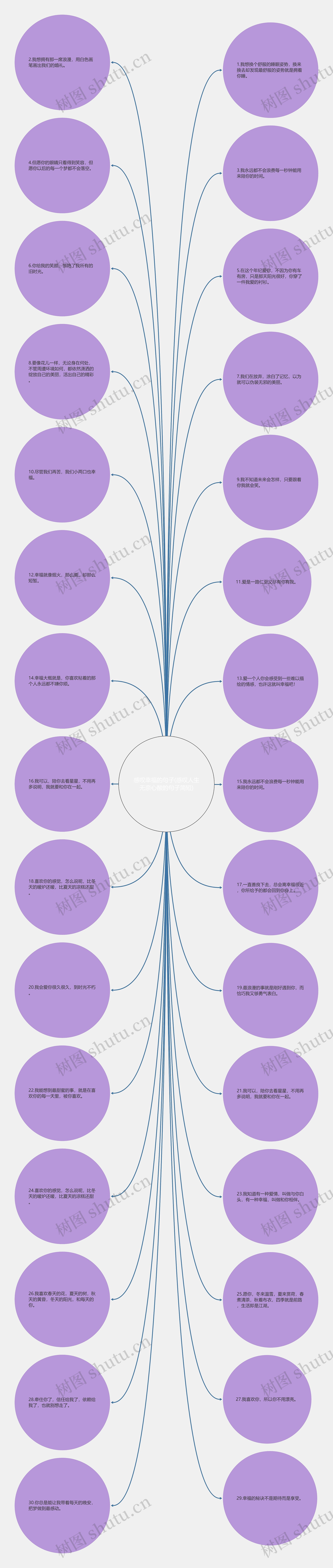 感叹幸福的句子(感叹人生无奈心酸的句子简短) 感叹幸福的句子(感叹人生无奈心酸的句子简短)
