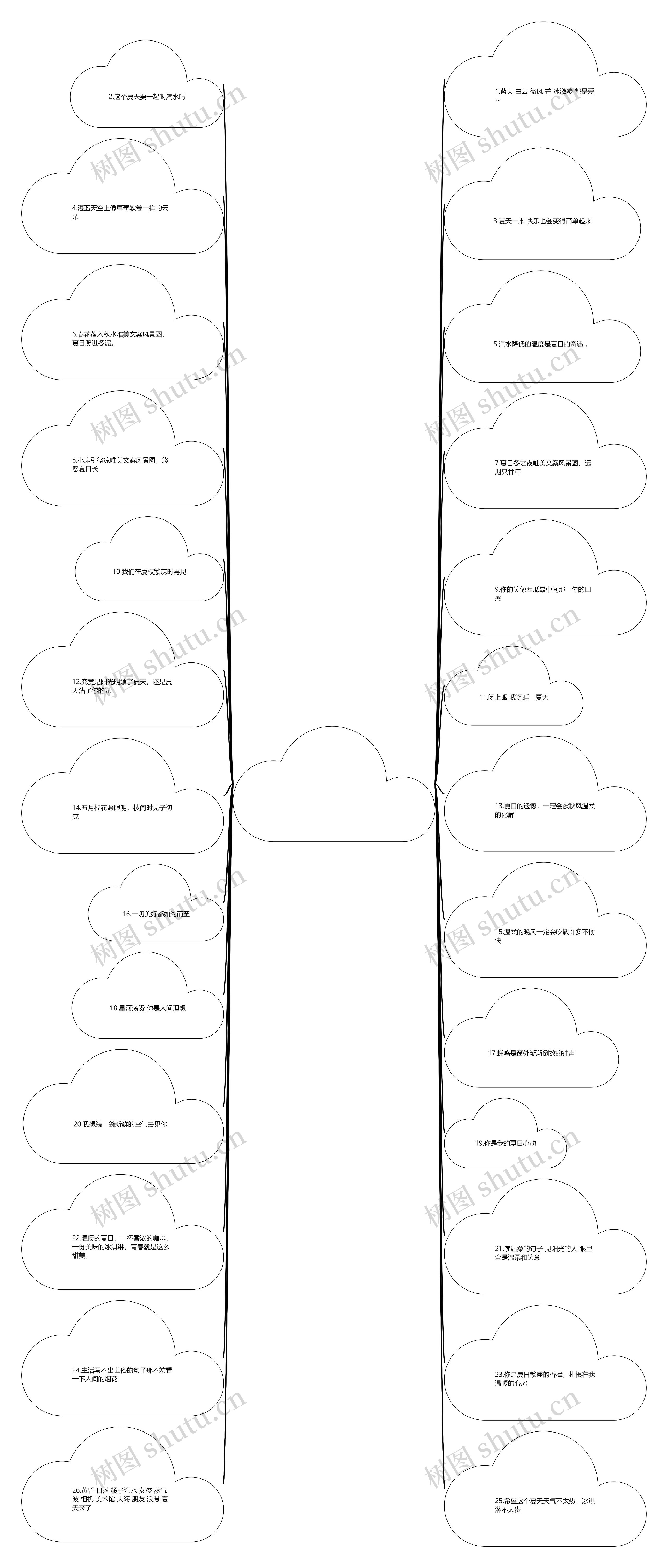 唯美文案风景图【适合发风景的朋友圈文案】 唯美文案风景图【适合发风景的朋友圈文案】