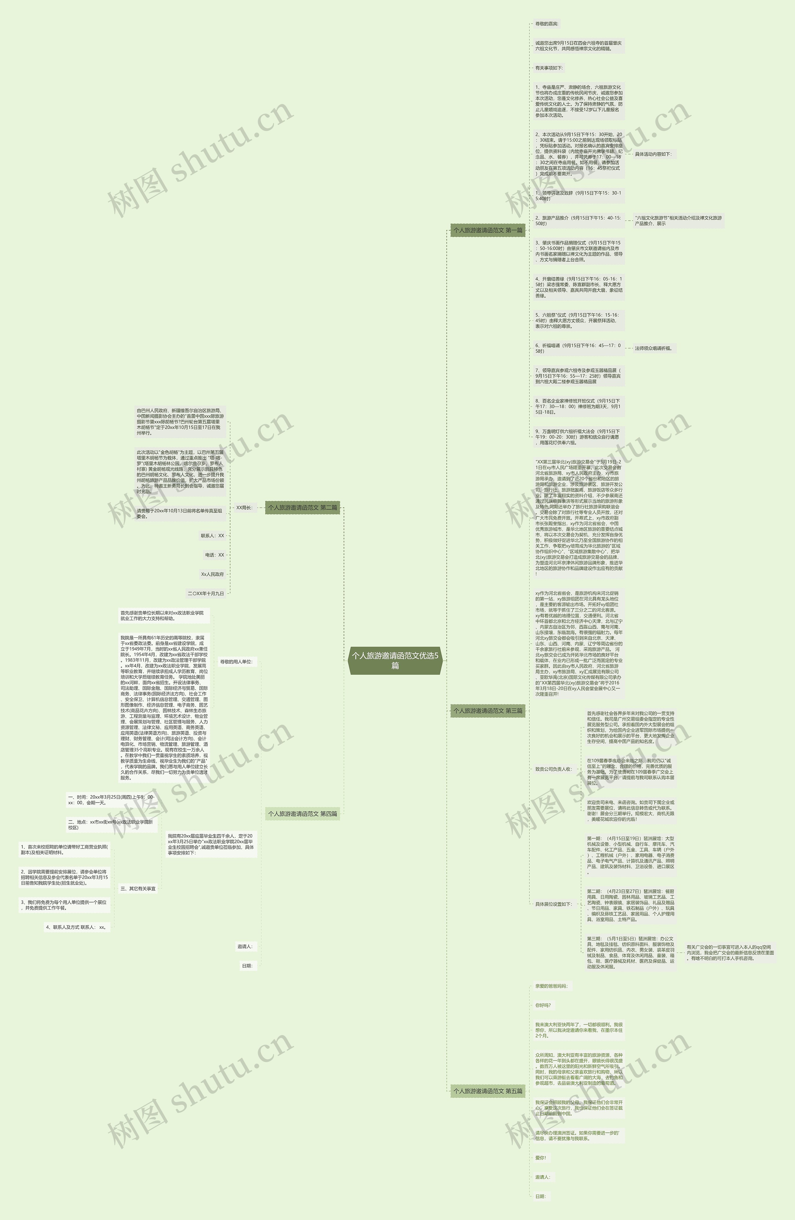 个人旅游邀请函范文优选5篇思维导图高清图 个人旅游邀请函范文优选5篇思维导图