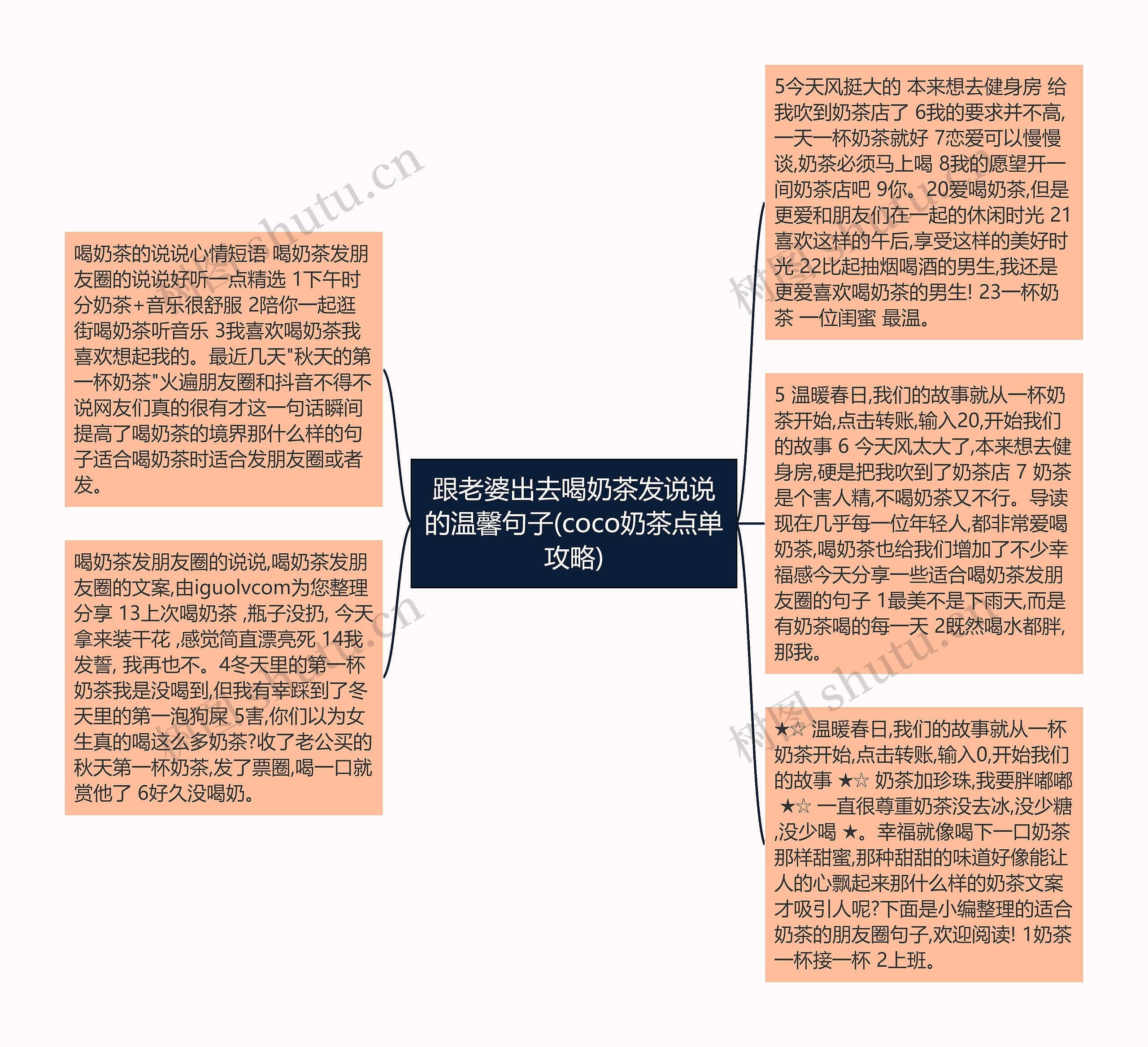 跟老婆出去喝奶茶发说说的温馨句子(coco奶茶点单攻略)
