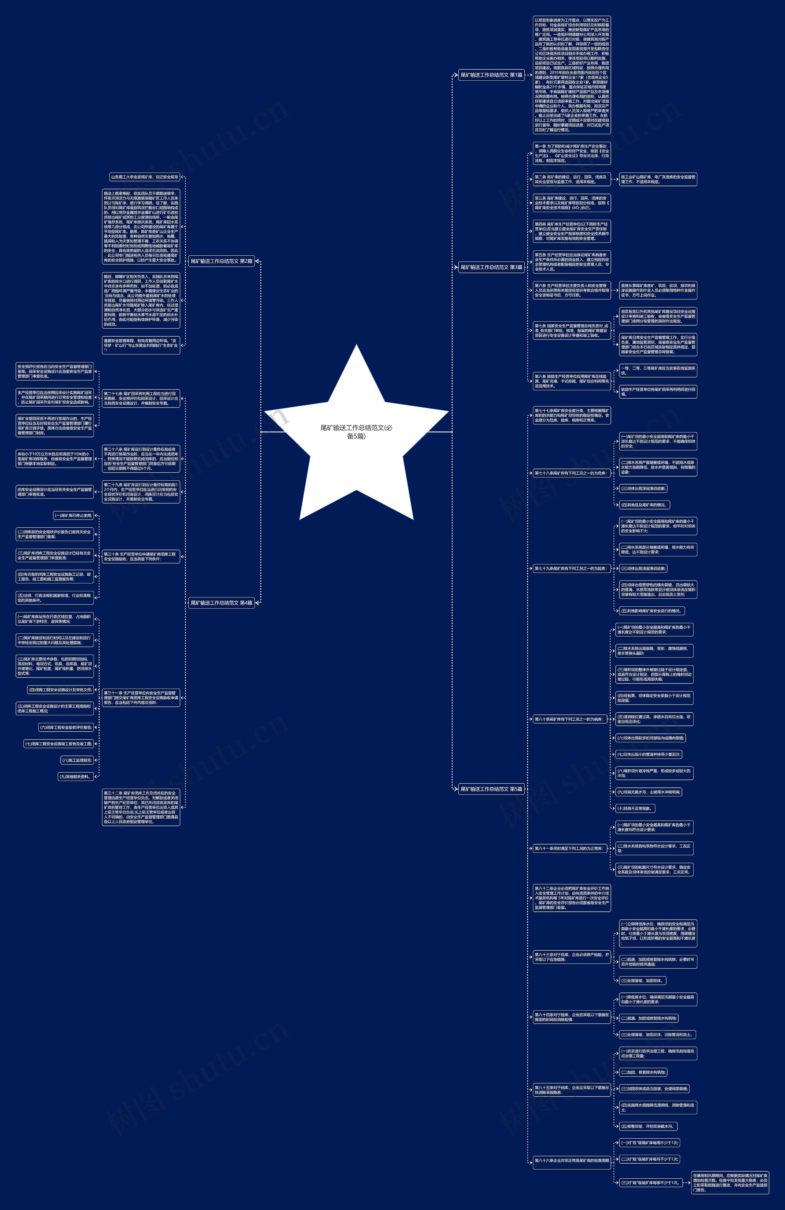 尾矿输送工作总结范文(必备5篇)思维导图