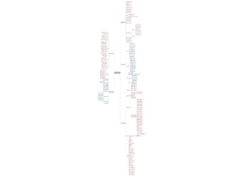 智慧泊车公司工作计划(5篇) 智慧泊车公司工作计划(5篇)
