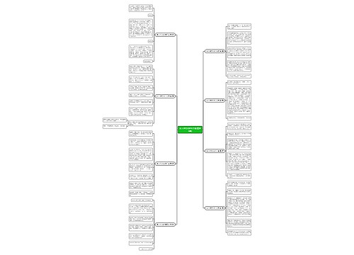 家人作文400字左右(精选8篇) 家人作文400字左右(精选8篇)