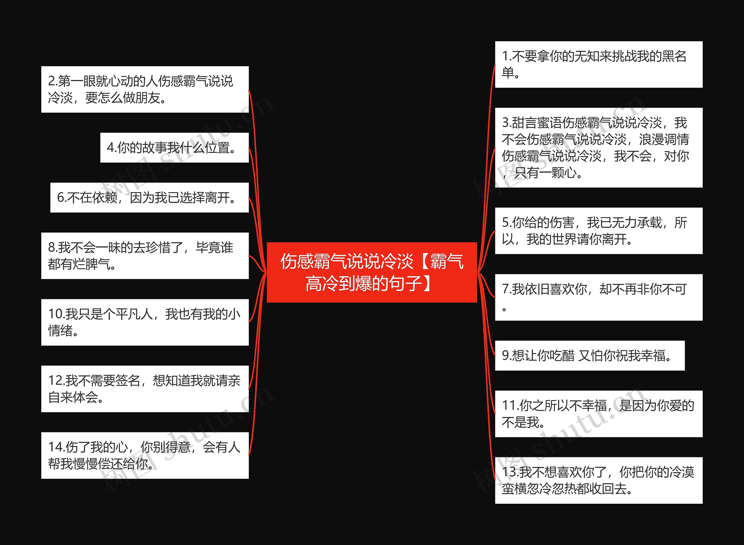 伤感霸气说说冷淡【霸气高冷到爆的句子】