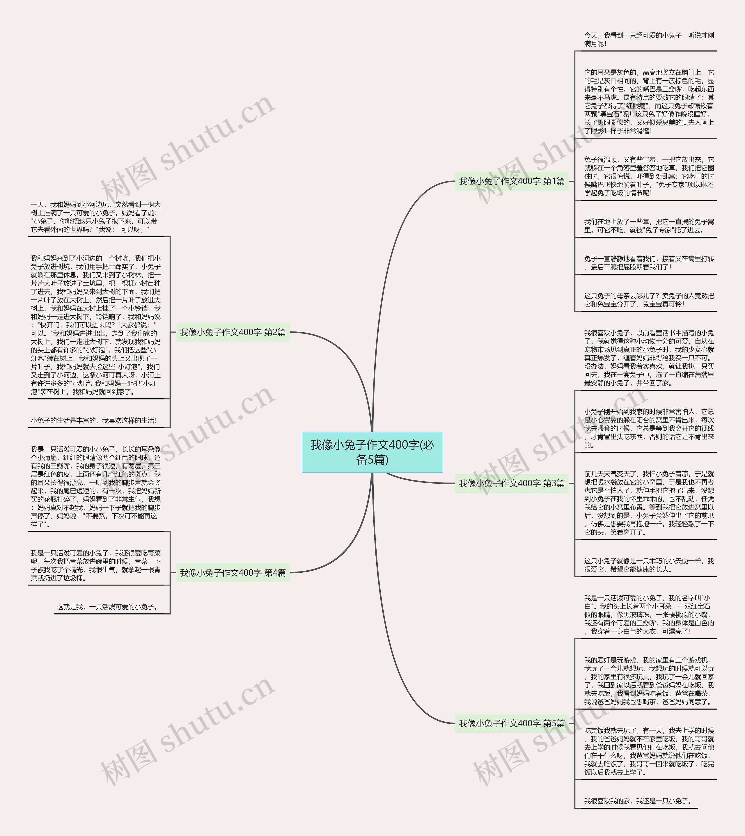 我像小兔子作文400字(必备5篇) 我像小兔子作文400字(必备5篇)