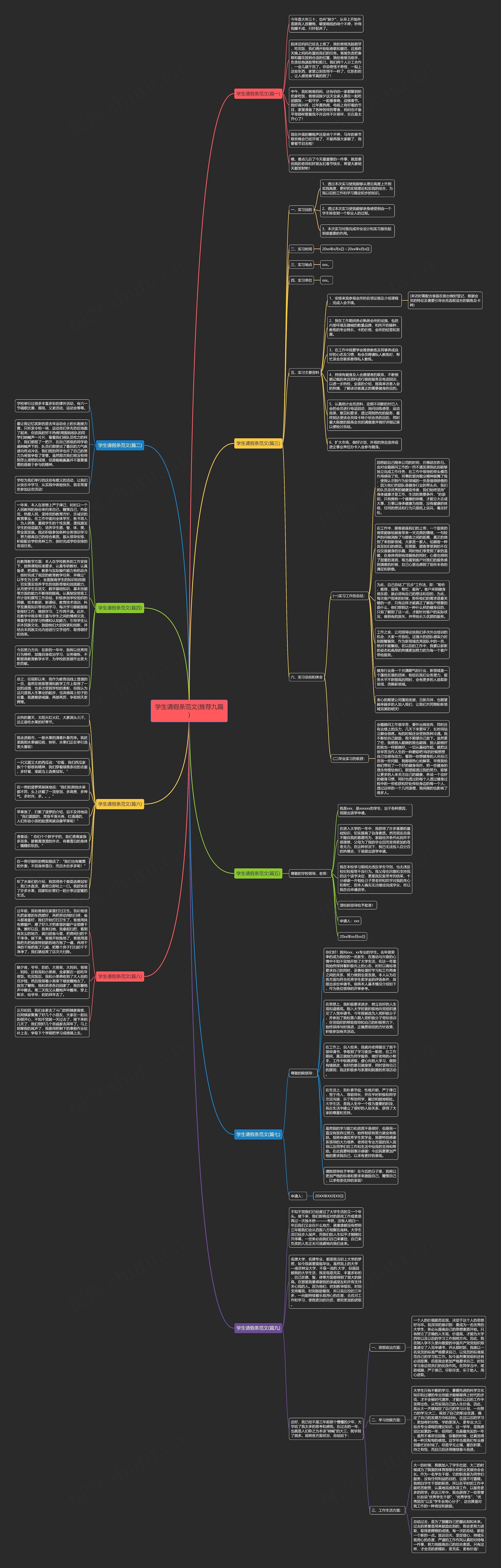 学生请假条范文(推荐九篇)思维导图