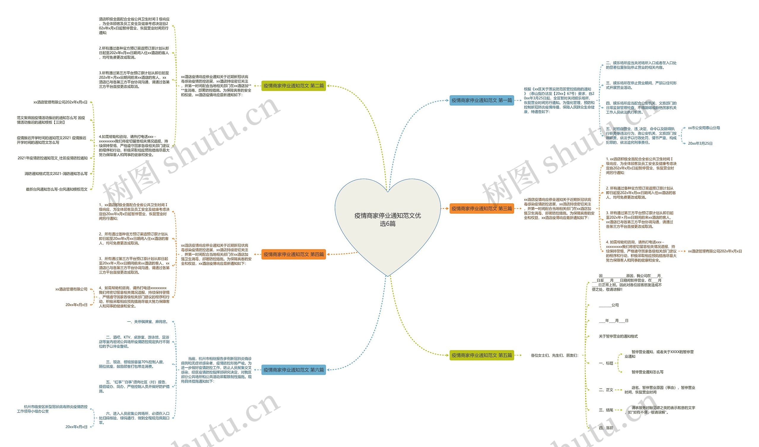 疫情商家停业通知范文优选6篇思维导图