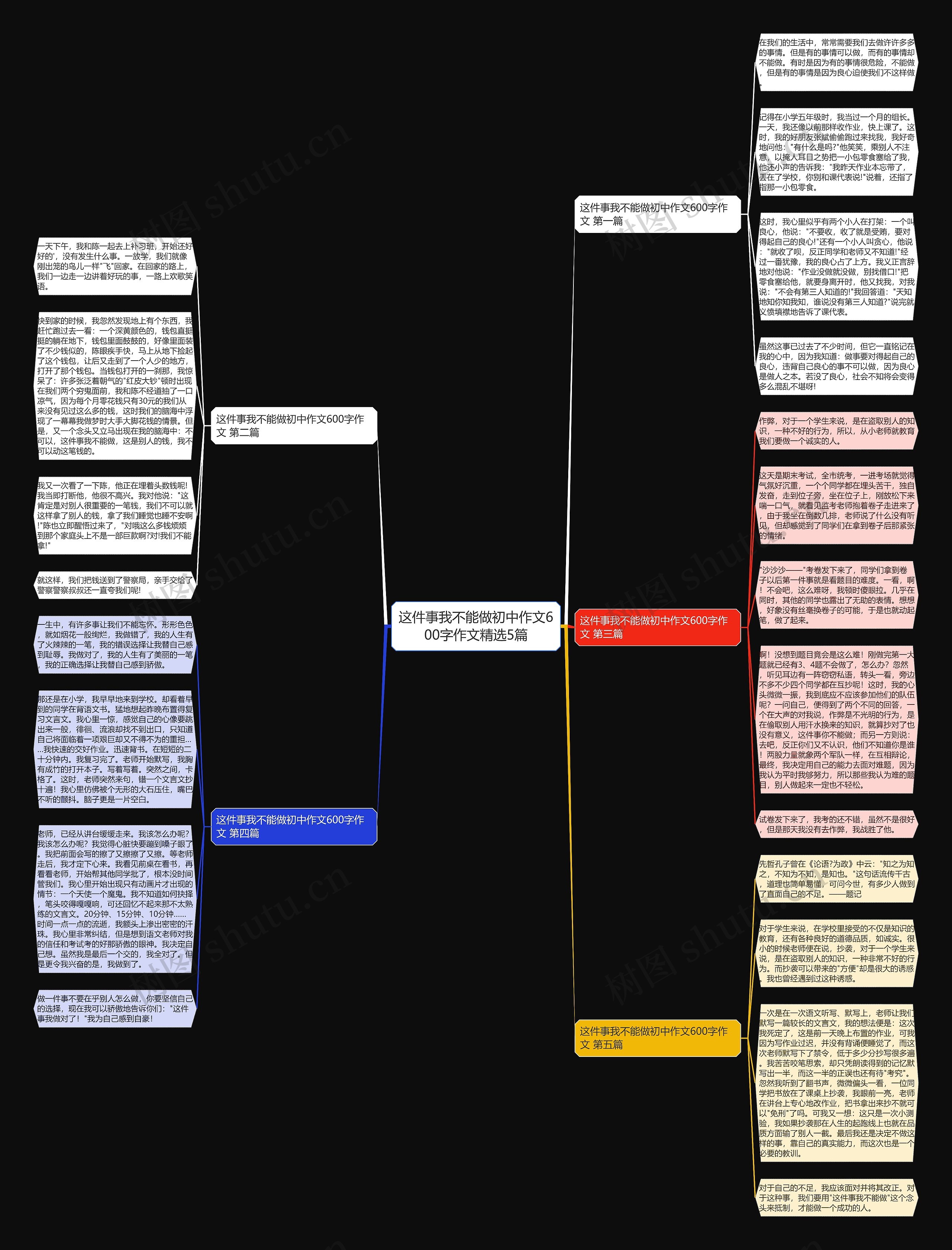 这件事我不能做初中作文600字作文精选5篇 这件事我不能做初中作文600字作文精选5篇