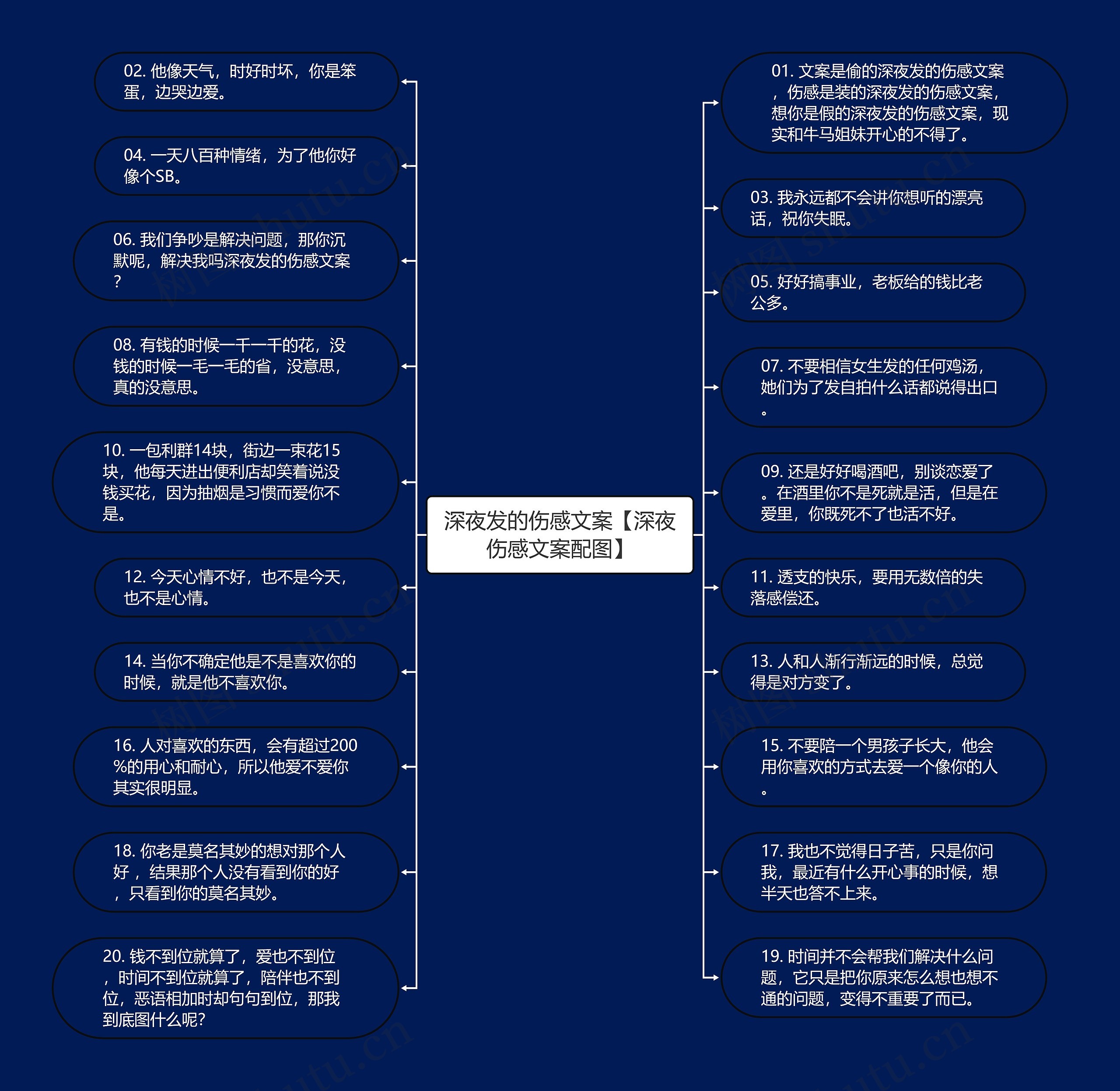 深夜发的伤感文案【深夜伤感文案配图】 深夜发的伤感文案【深夜伤感文案配图】