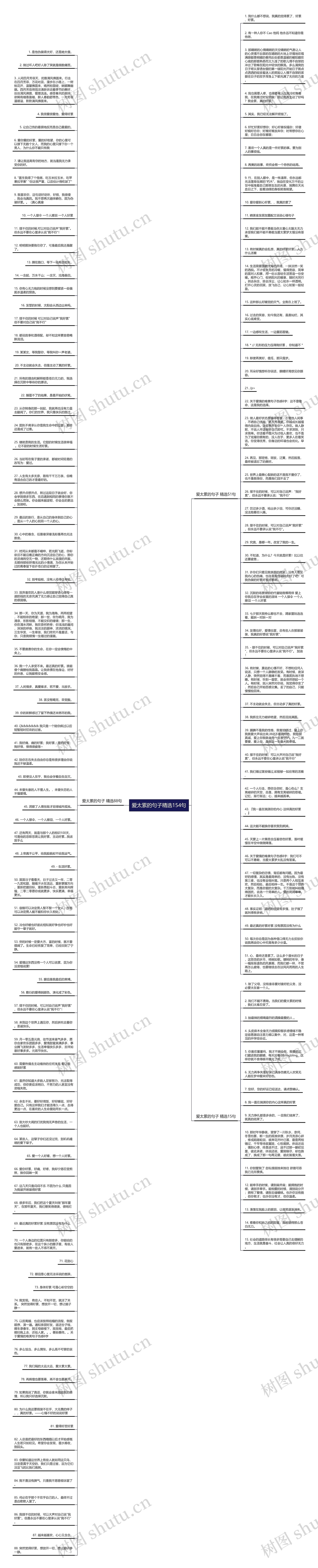 爱太累的句子精选154句思维导图
