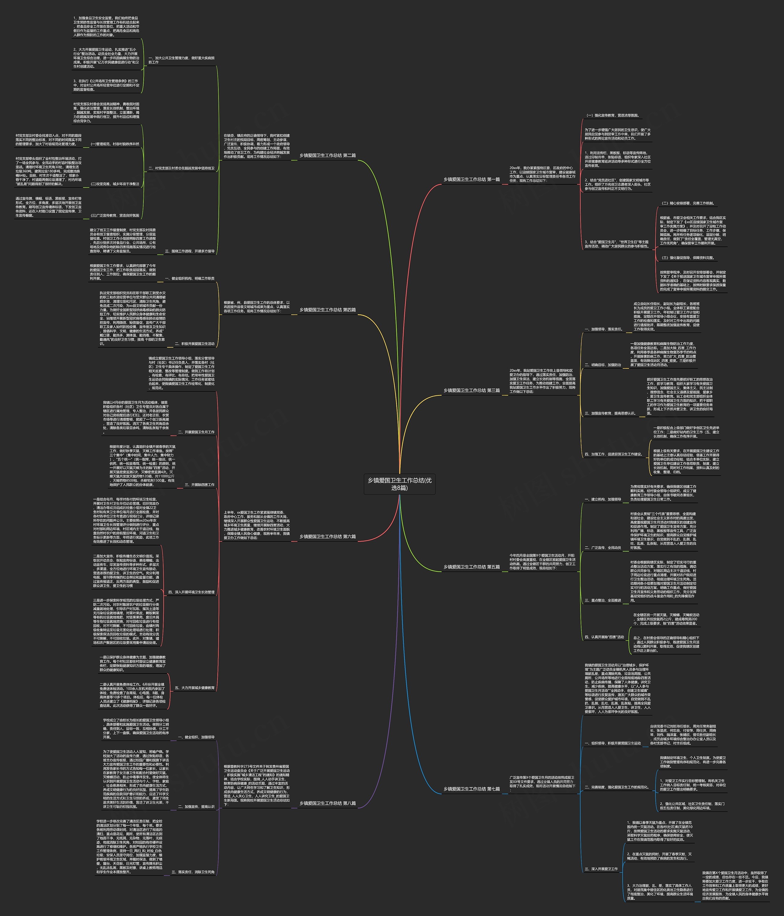 乡镇爱国卫生工作总结(优选8篇) 乡镇爱国卫生工作总结(优选8篇)