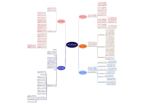 制单员工作总结(优选5篇) 制单员工作总结(优选5篇)