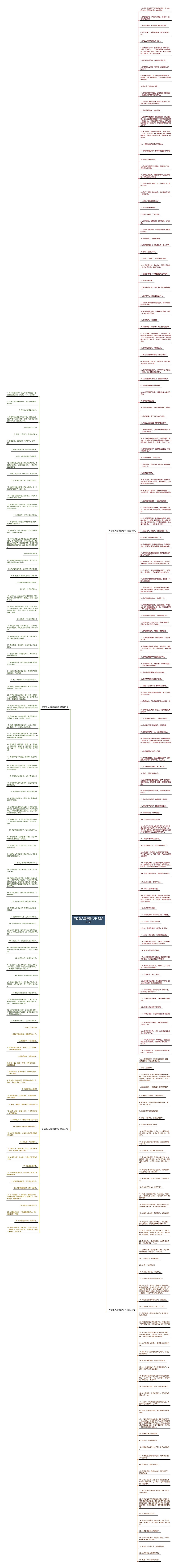 评论别人最棒的句子精选287句思维导图