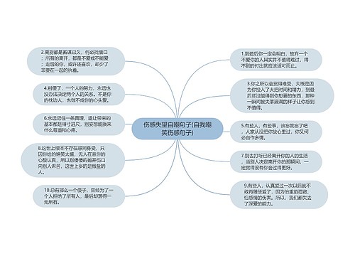 伤感失望自嘲句子(自我嘲笑伤感句子)