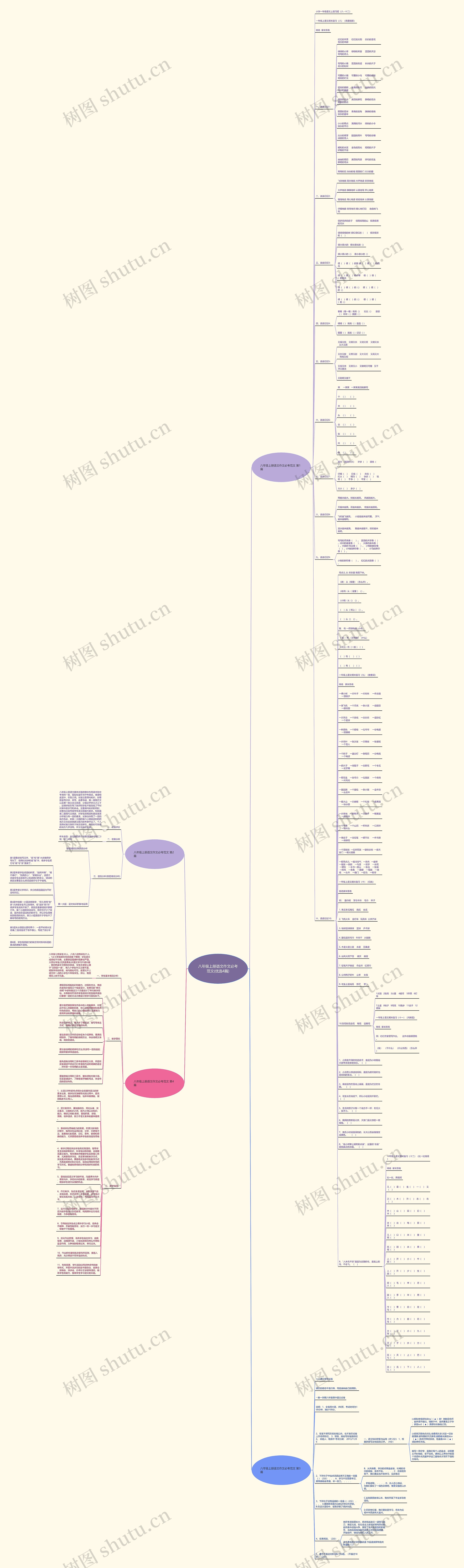 八年级上册语文作文必考范文(优选4篇) 八年级上册语文作文必考范文(优选4篇)
