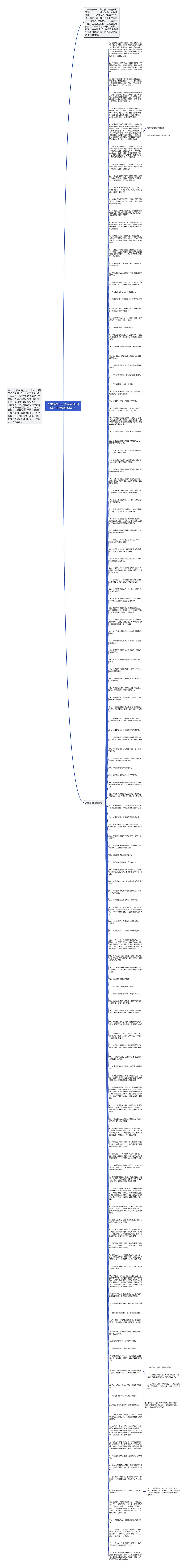 人生感悟句子大全经典(精辟人生感悟经典句子)思维导图