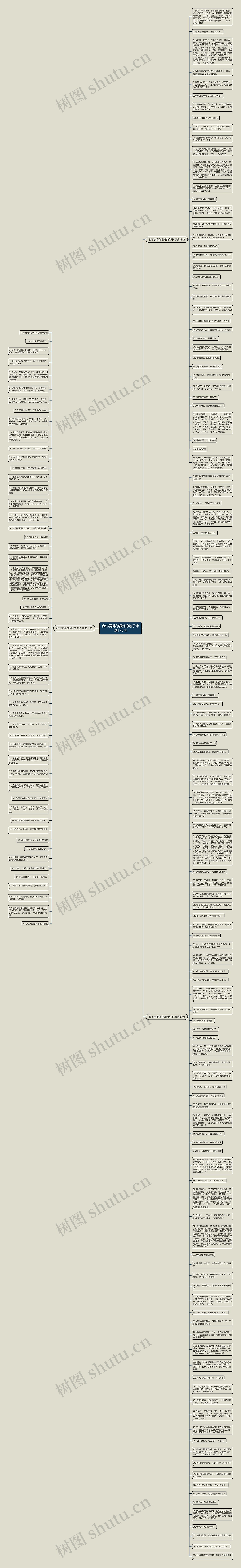 我不觉得你很好的句子精选178句思维导图
