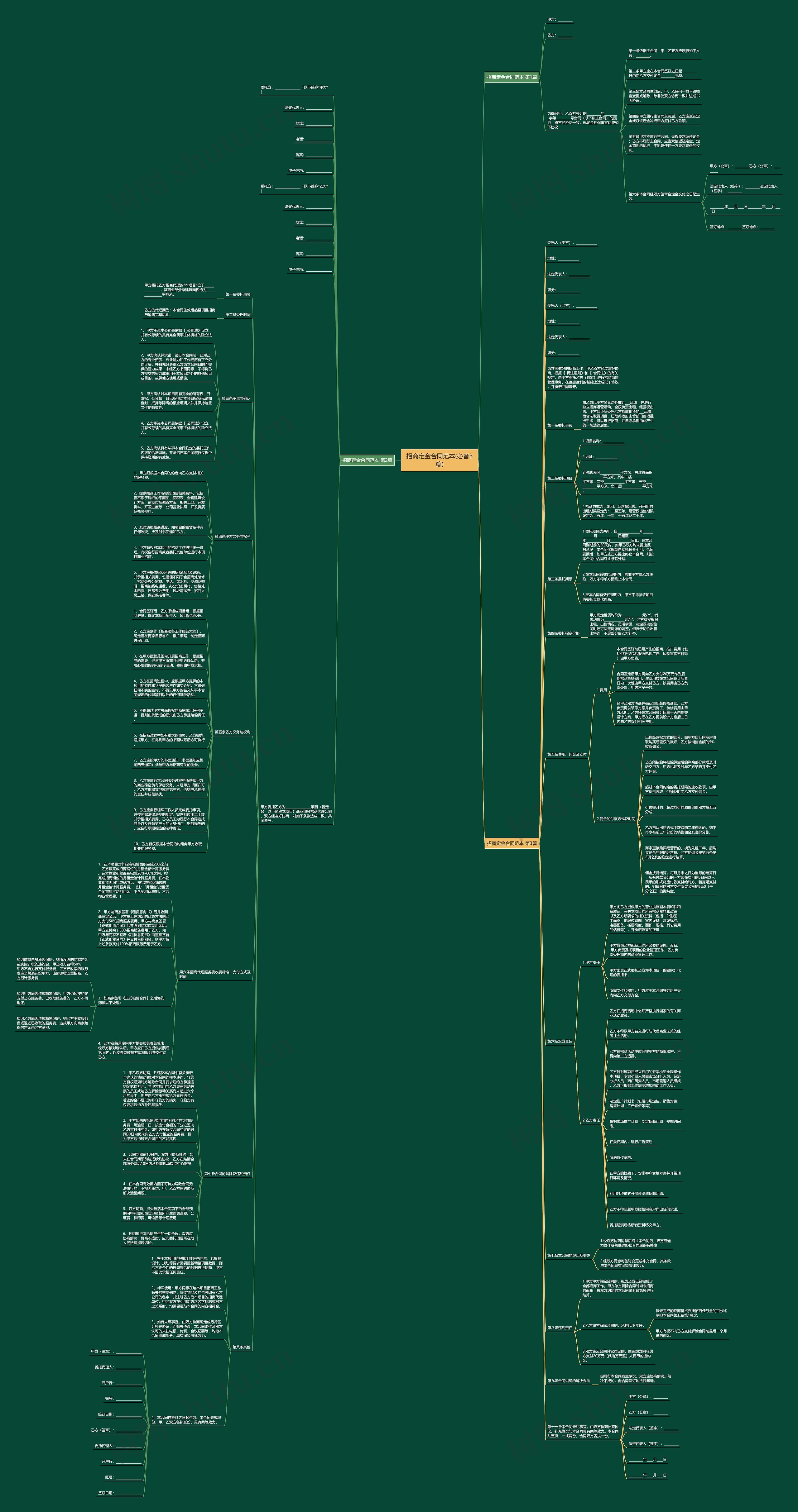 招商定金合同范本(必备3篇) 招商定金合同范本(必备3篇)