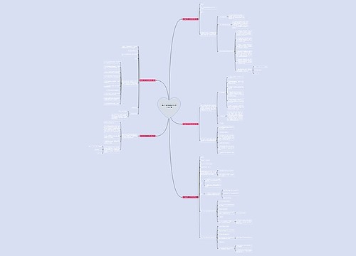 建设工程监理通知格式范文优选5篇 建设工程监理通知格式范文优选5篇