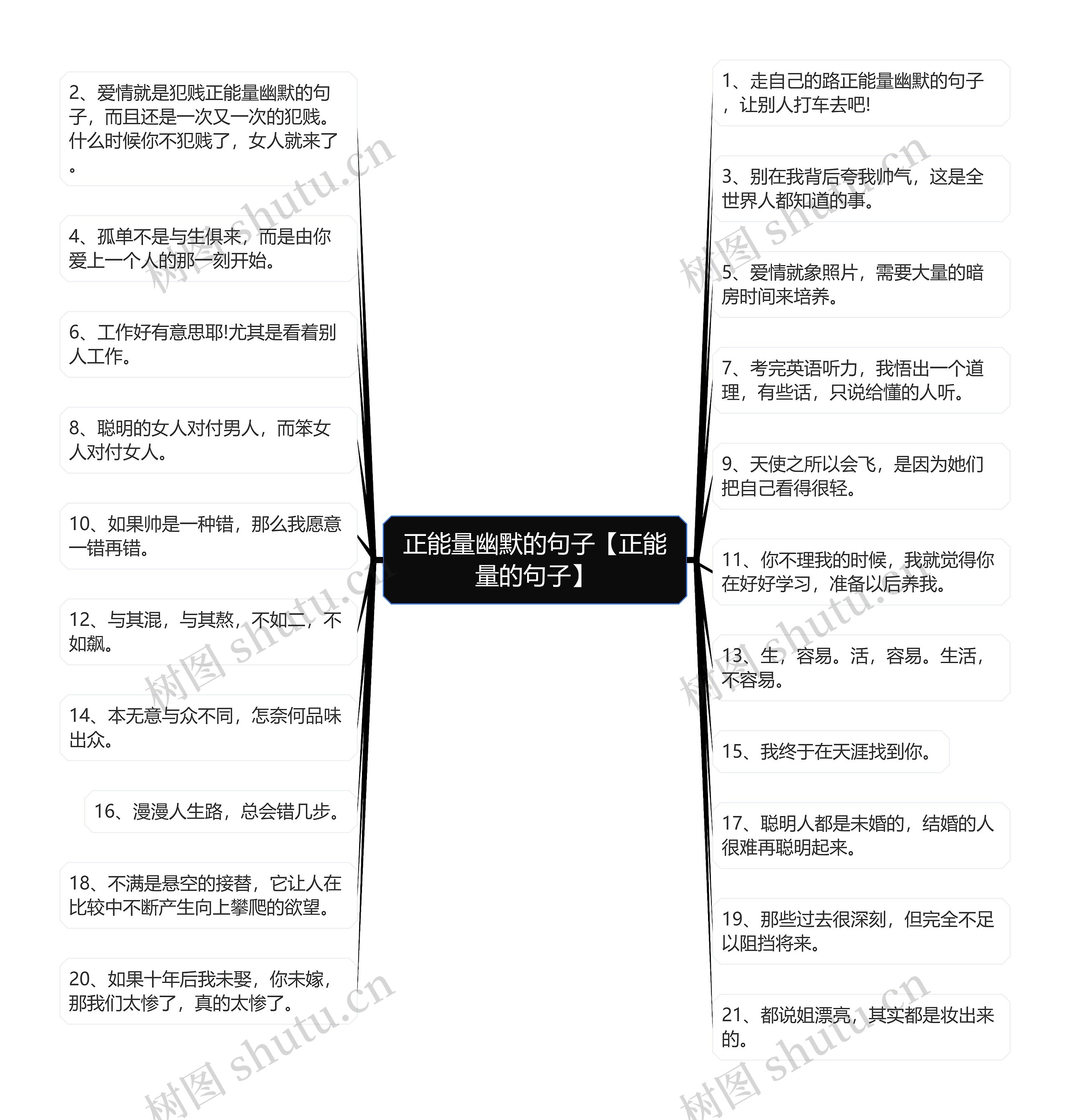 正能量幽默的句子【正能量的句子】