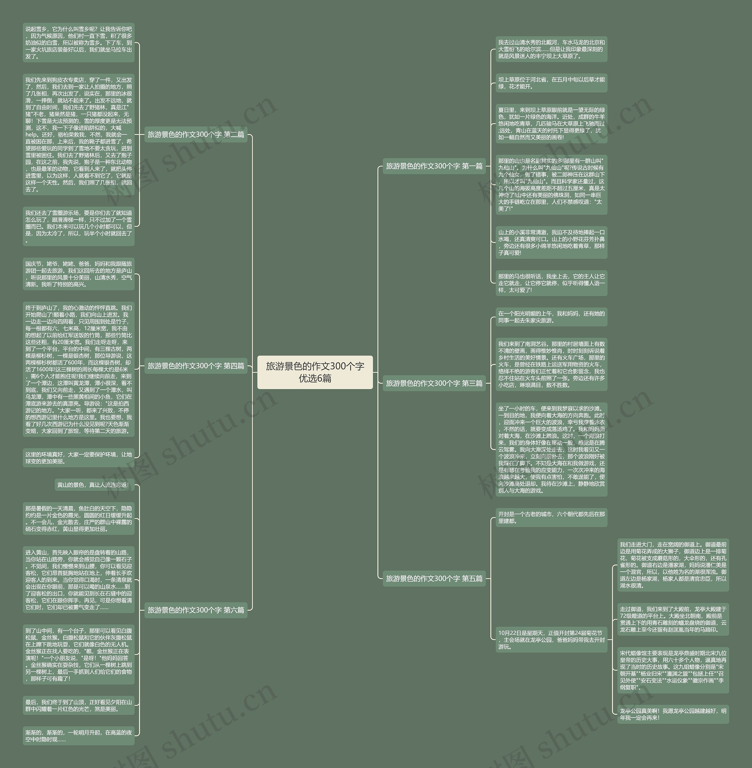 旅游景色的作文300个字优选6篇 旅游景色的作文300个字优选6篇
