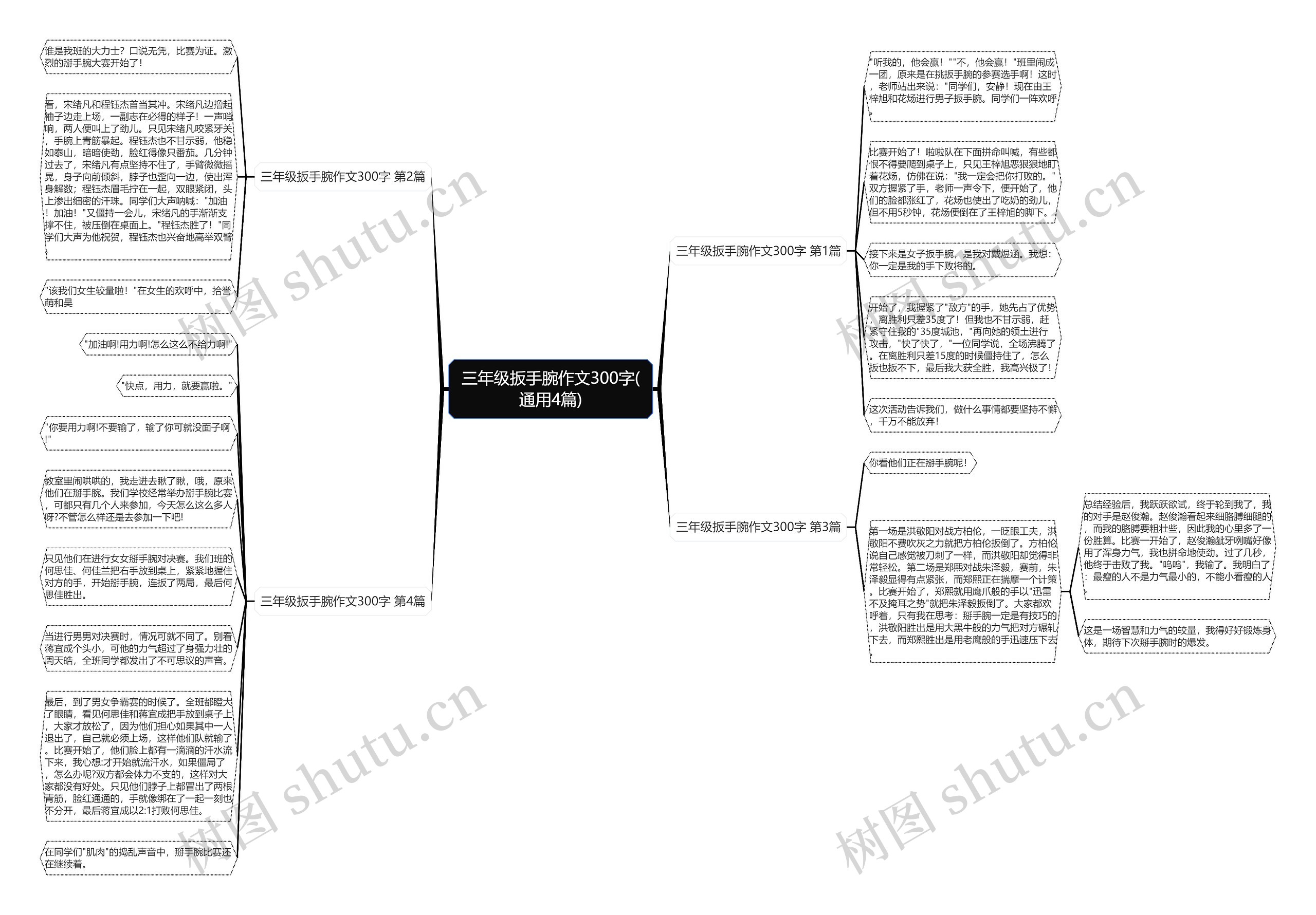 三年级扳手腕作文300字(通用4篇)思维导图