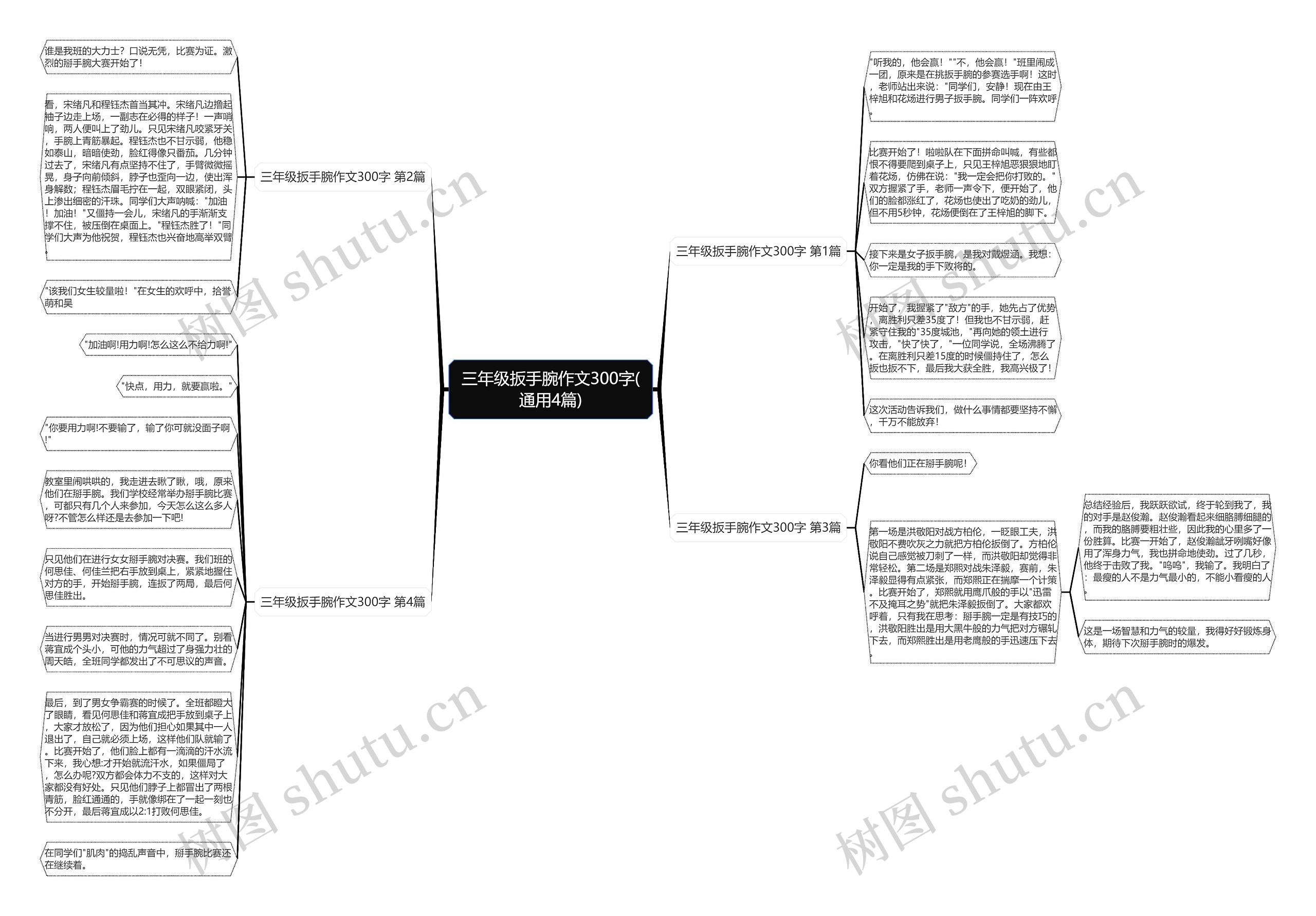 三年级扳手腕作文300字(通用4篇) 三年级扳手腕作文300字(通用4篇)