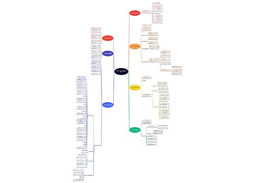 2018年工作计划模板优选7篇