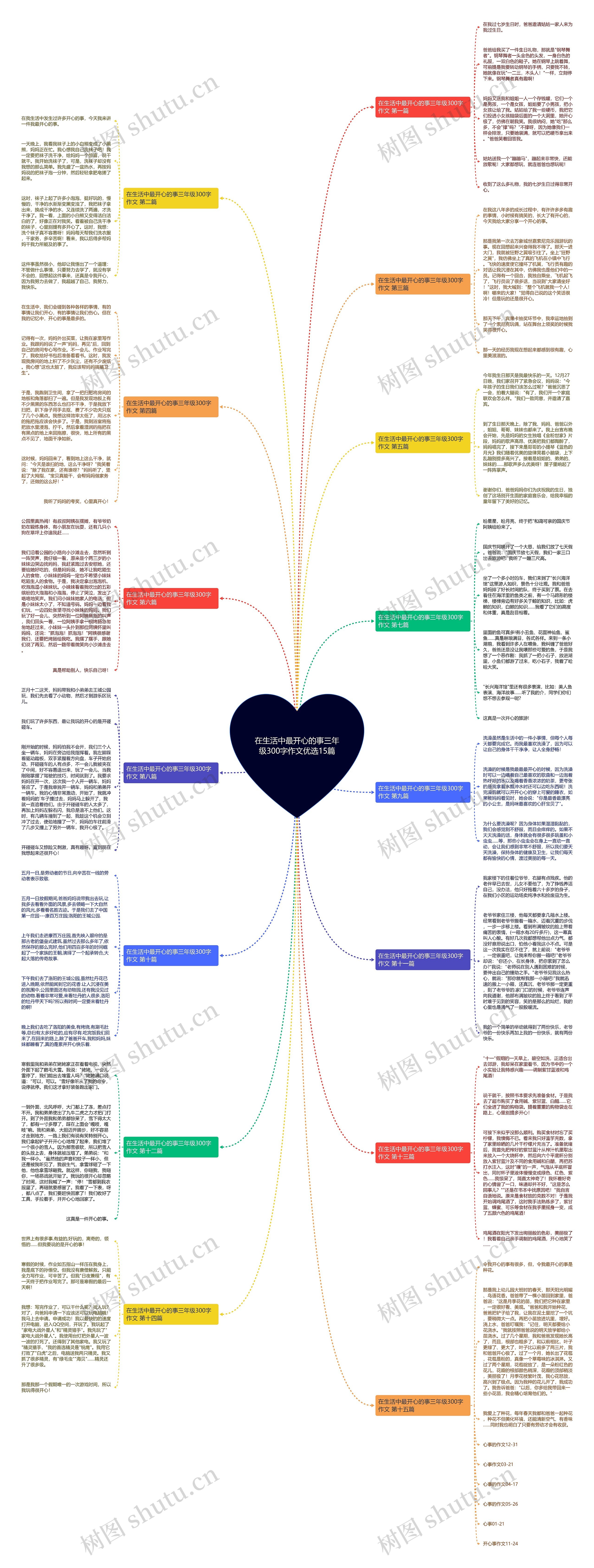 在生活中最开心的事三年级300字作文优选15篇 在生活中最开心的事三年级300字作文优选15篇