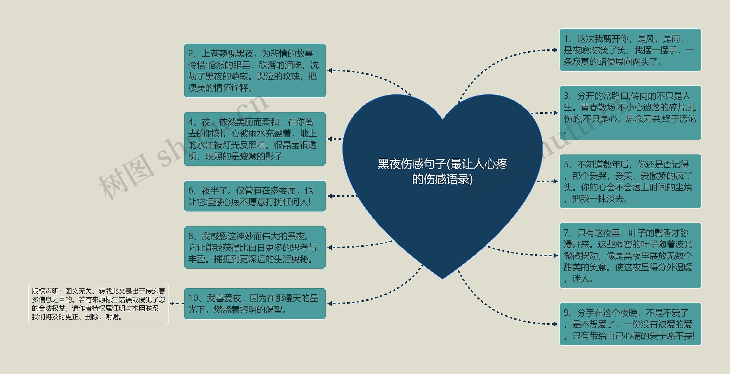 黑夜伤感句子(最让人心疼的伤感语录)