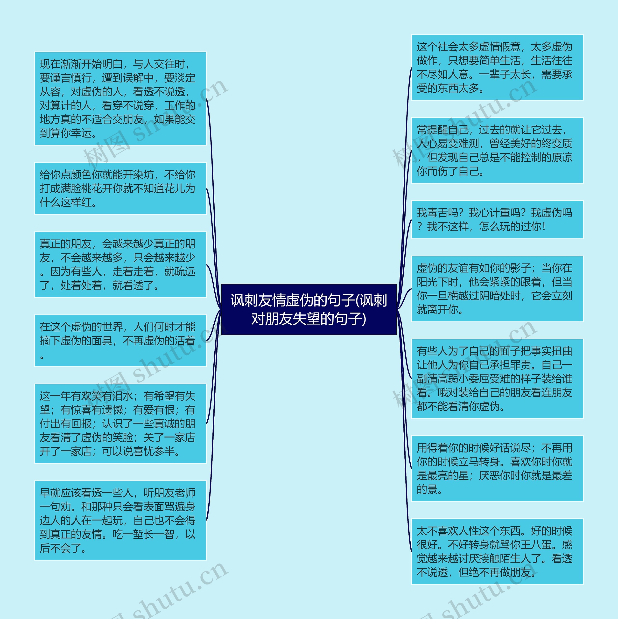 讽刺友情虚伪的句子(讽刺对朋友失望的句子)思维导图