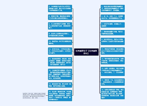 经典幽默句子【经典幽默语句】