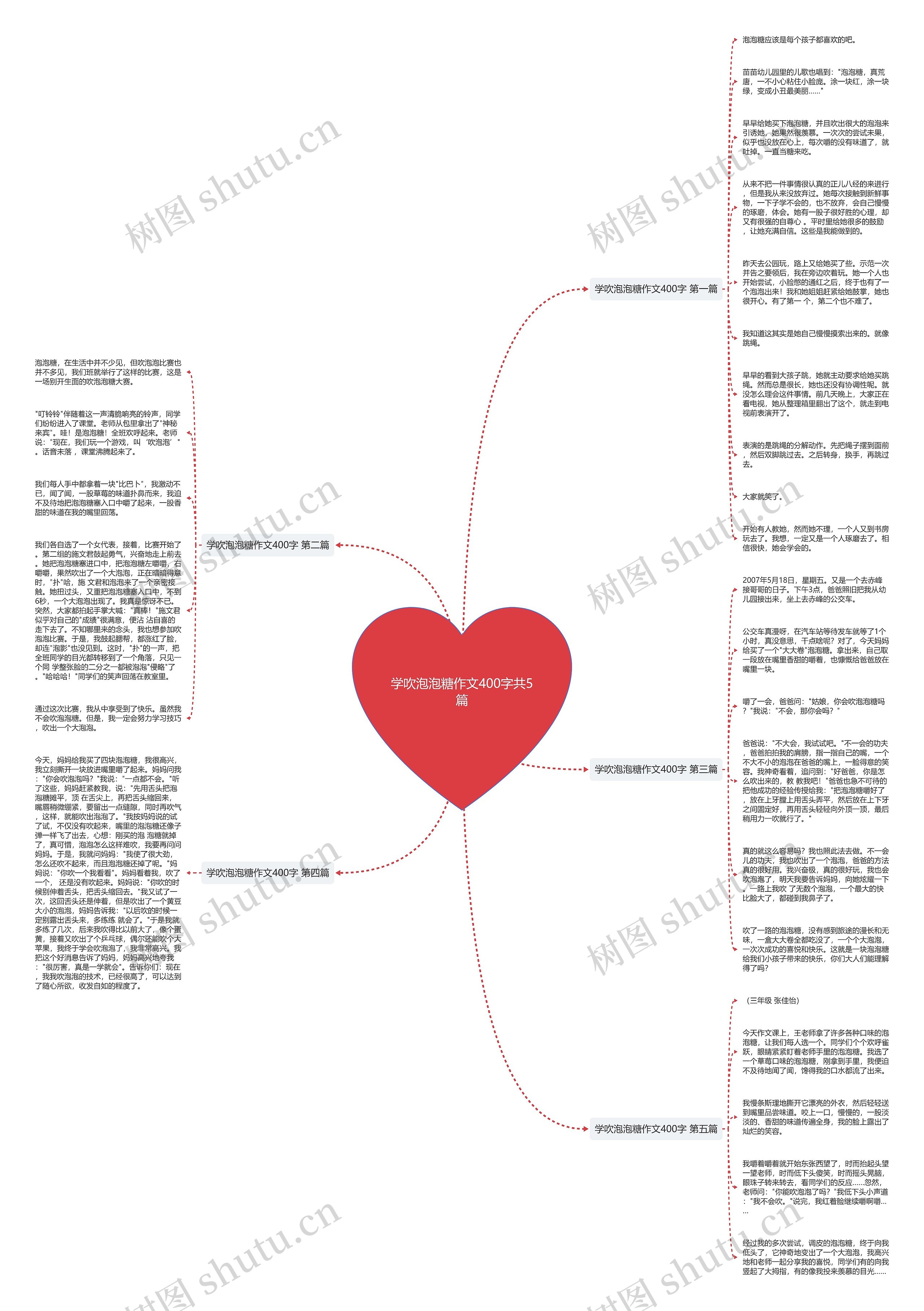 学吹泡泡糖作文400字共5篇 学吹泡泡糖作文400字共5篇
