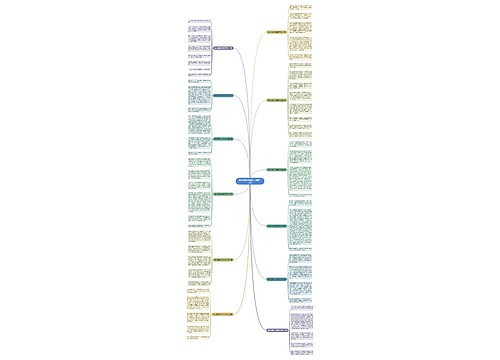 游大观楼小学生作文通用12篇 游大观楼小学生作文通用12篇
