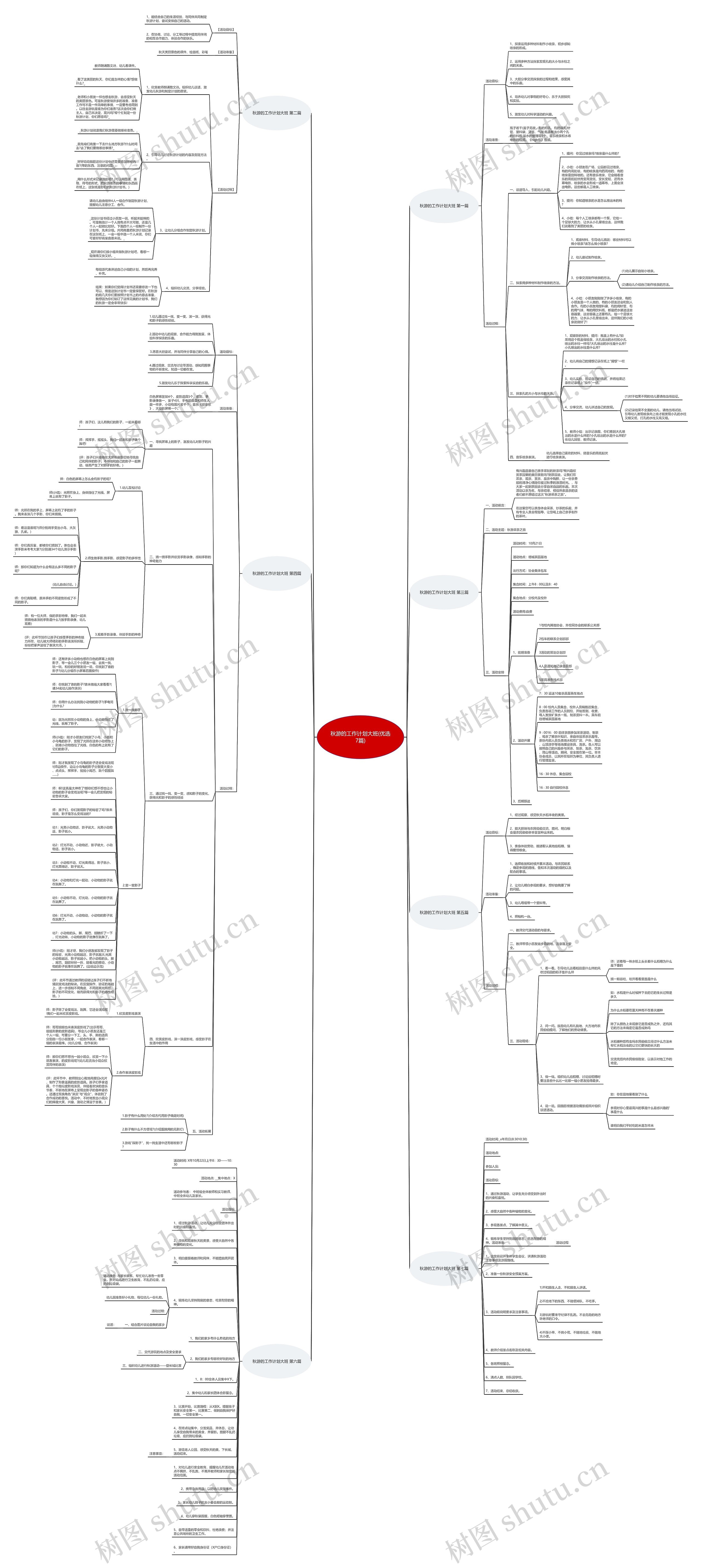 秋游的工作计划大班(优选7篇)思维导图