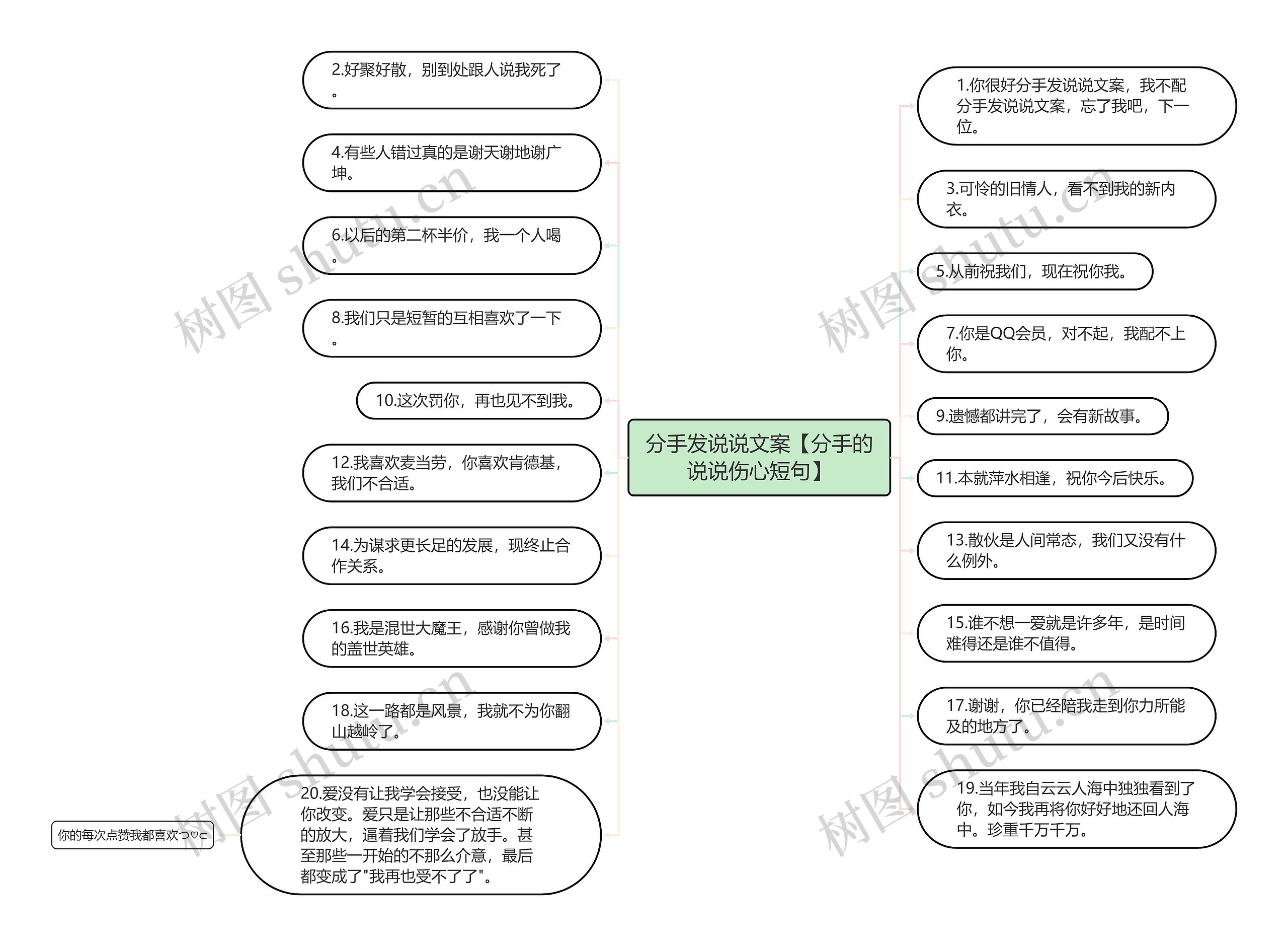 分手发说说文案【分手的说说伤心短句】