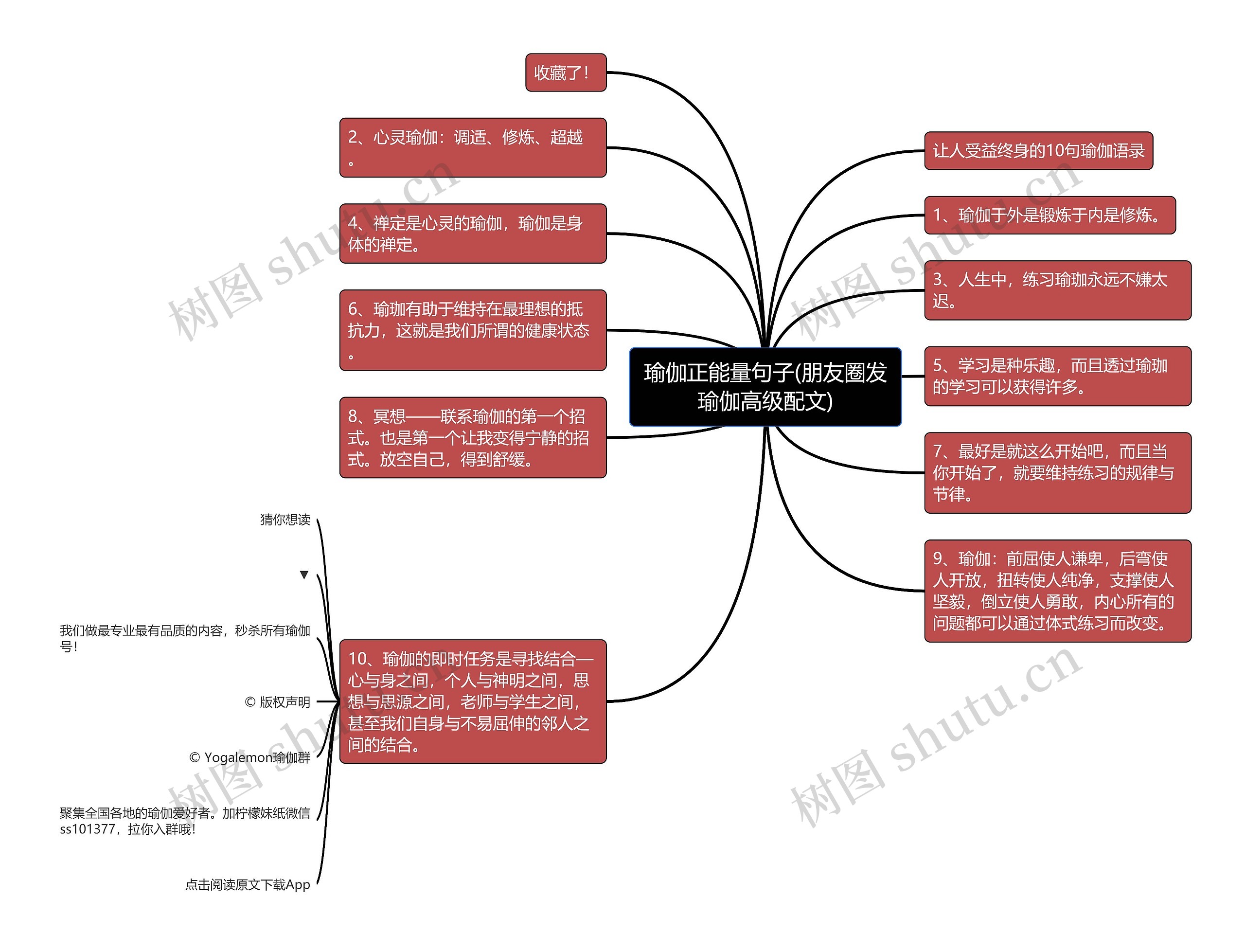 瑜伽正能量句子(朋友圈发瑜伽高级配文)