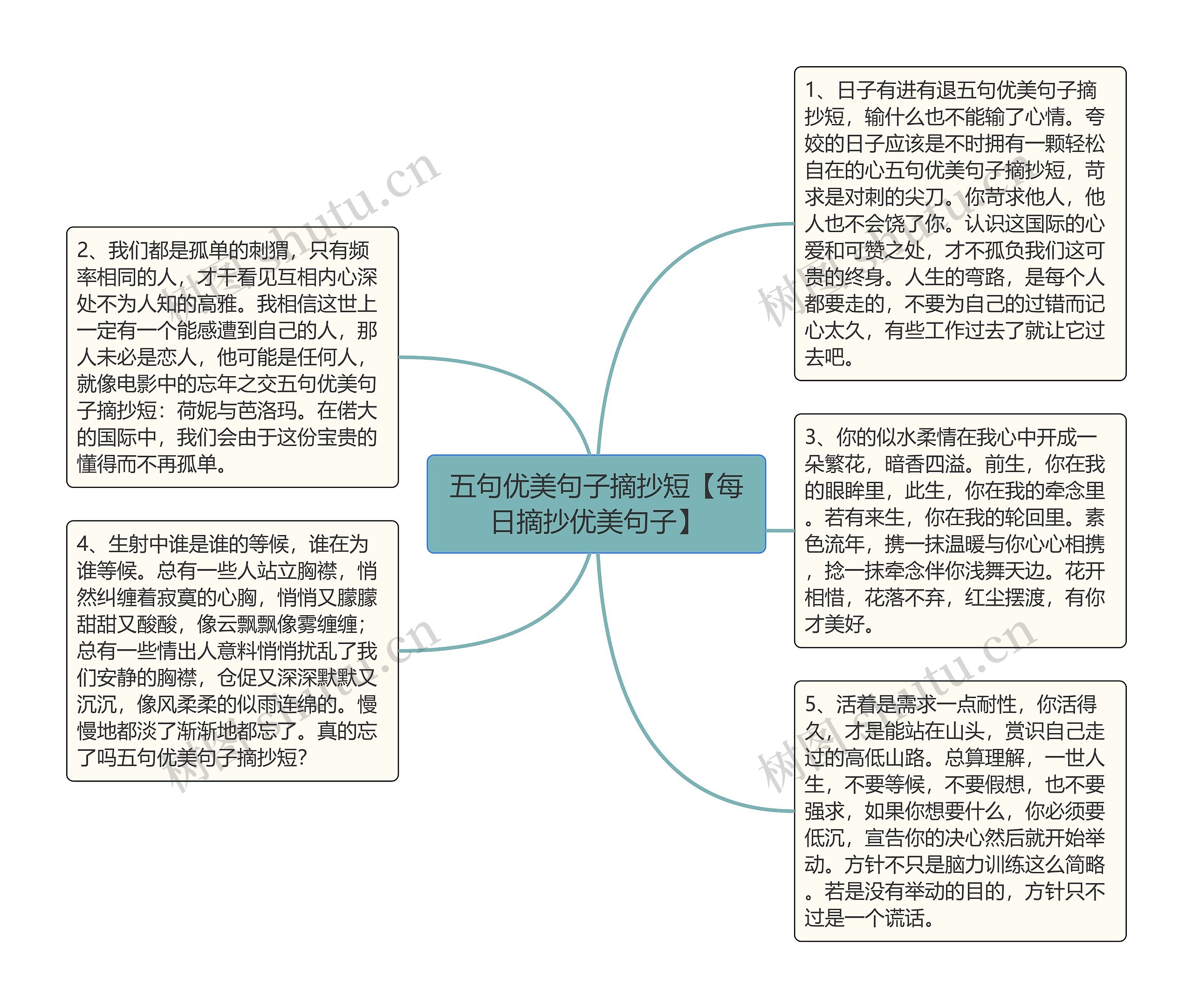 五句优美句子摘抄短【每日摘抄优美句子】