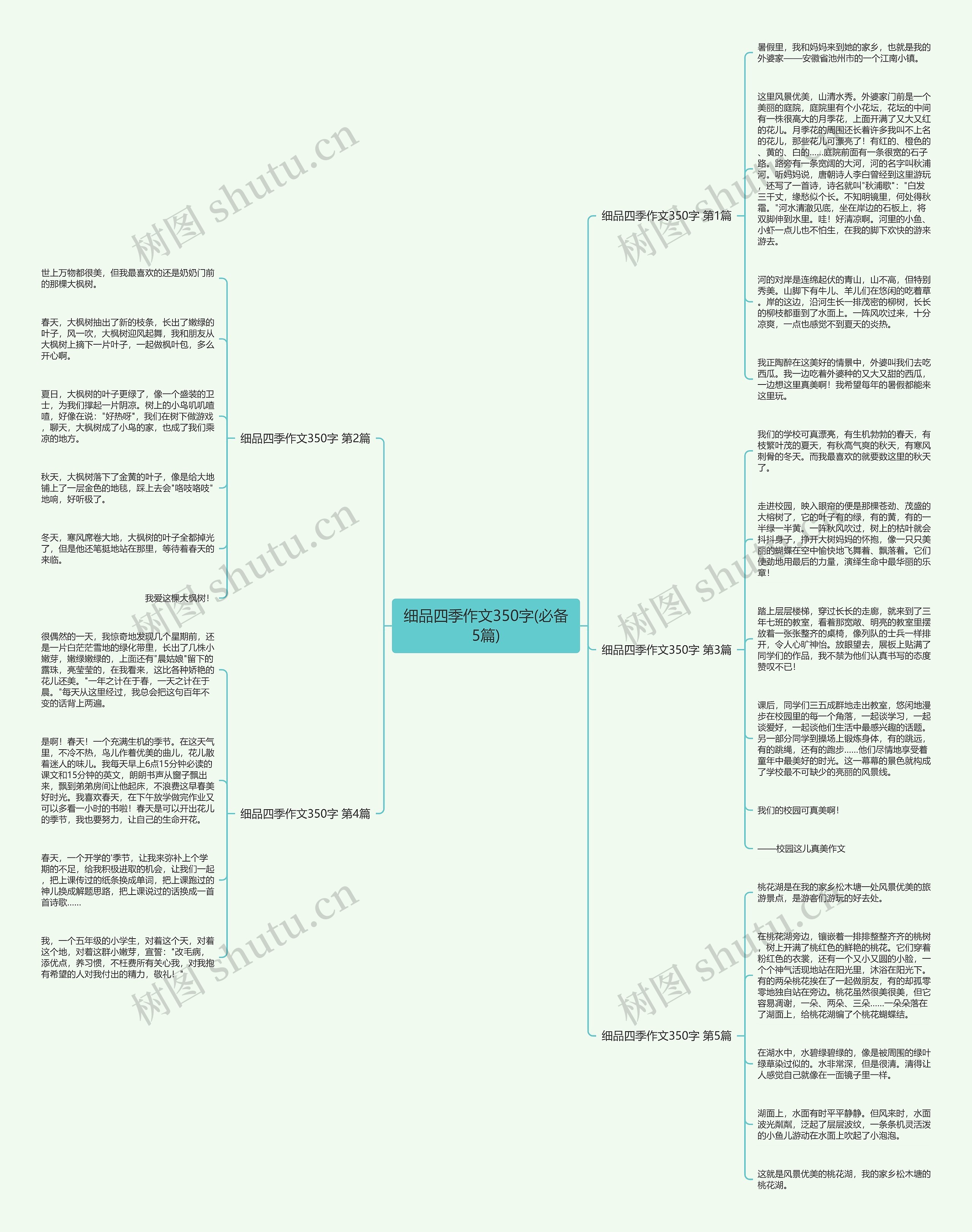 细品四季作文350字(必备5篇) 细品四季作文350字(必备5篇)