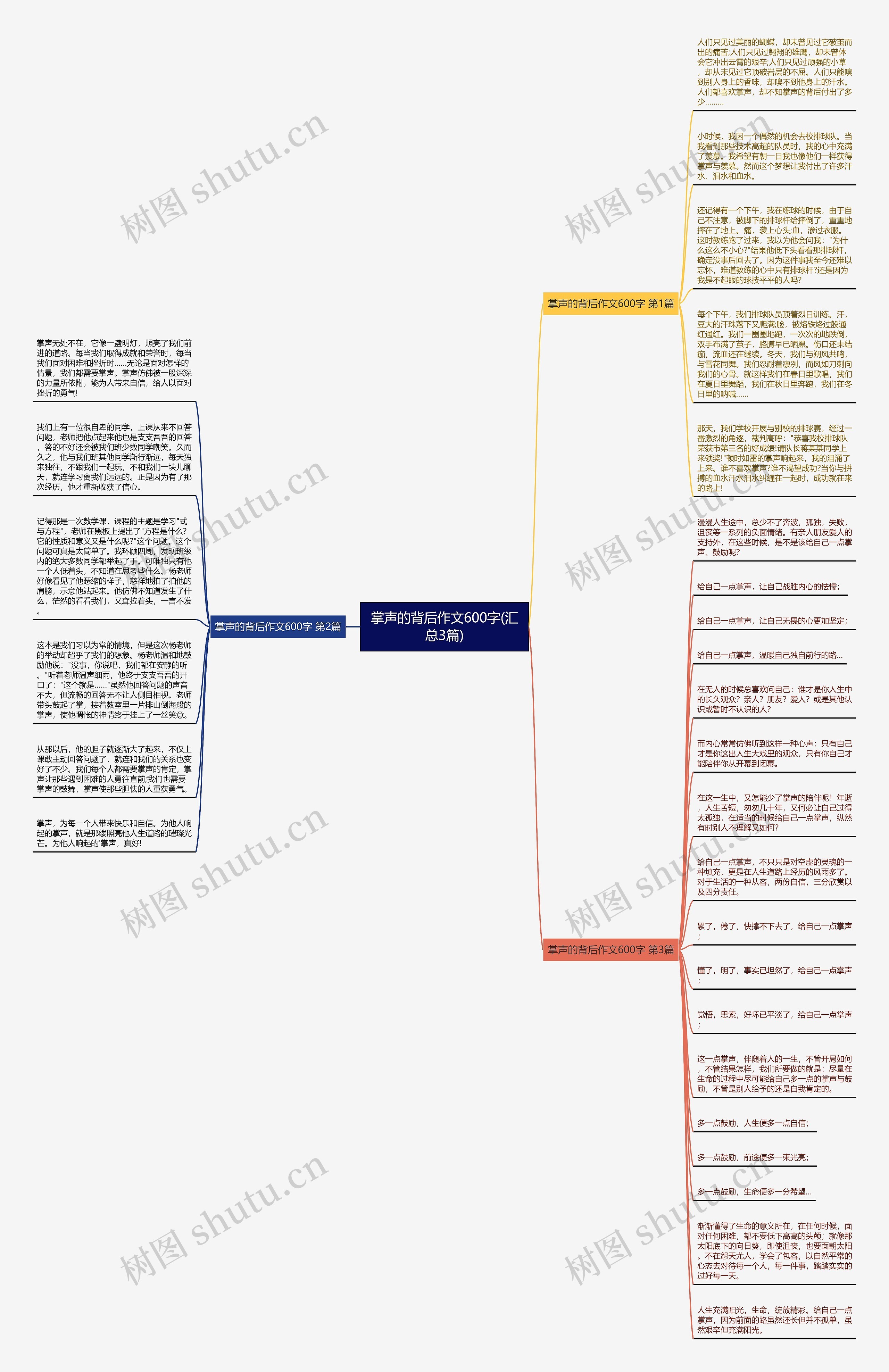 掌声的背后作文600字(汇总3篇) 掌声的背后作文600字(汇总3篇)
