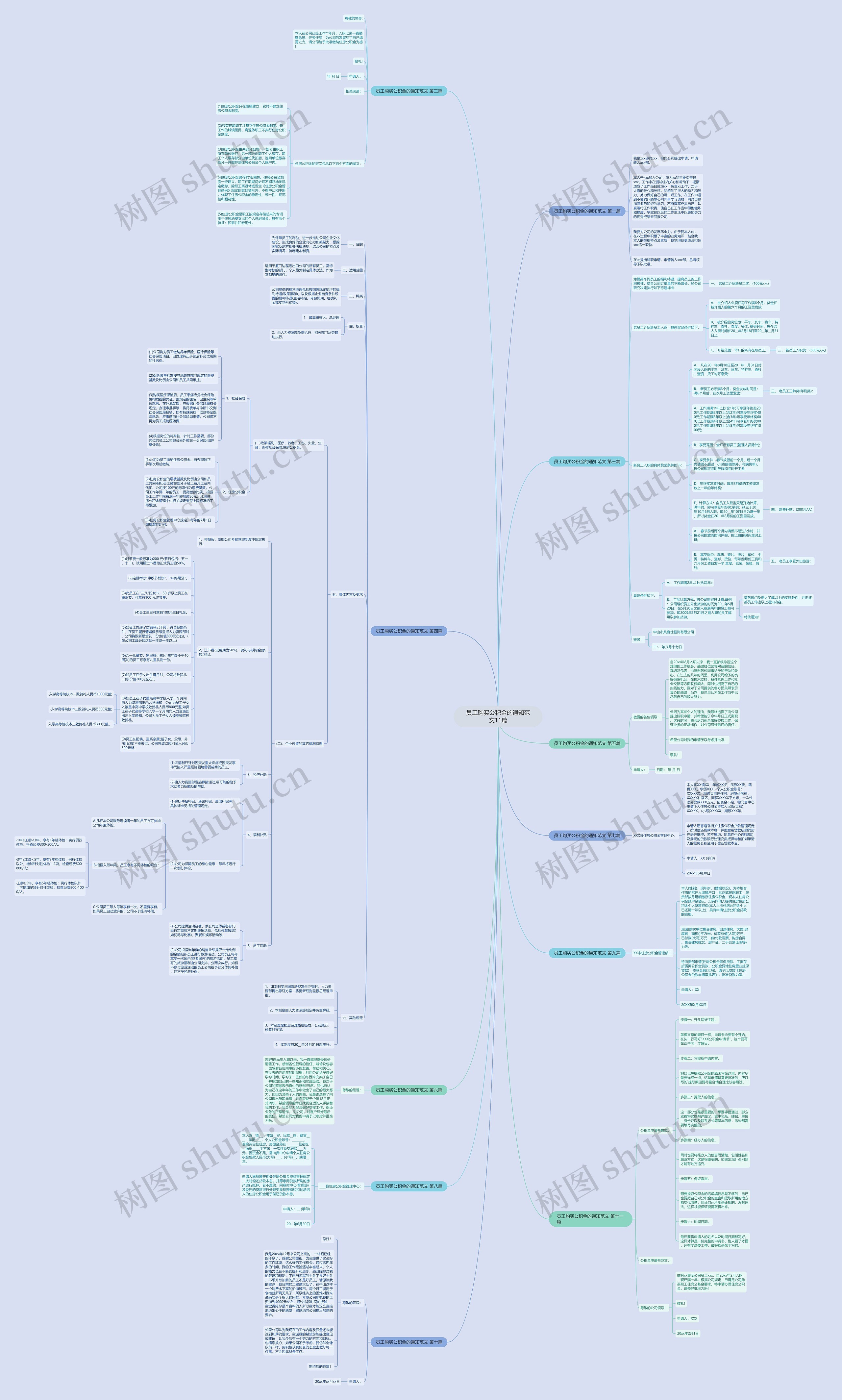 员工购买公积金的通知范文11篇 员工购买公积金的通知范文11篇