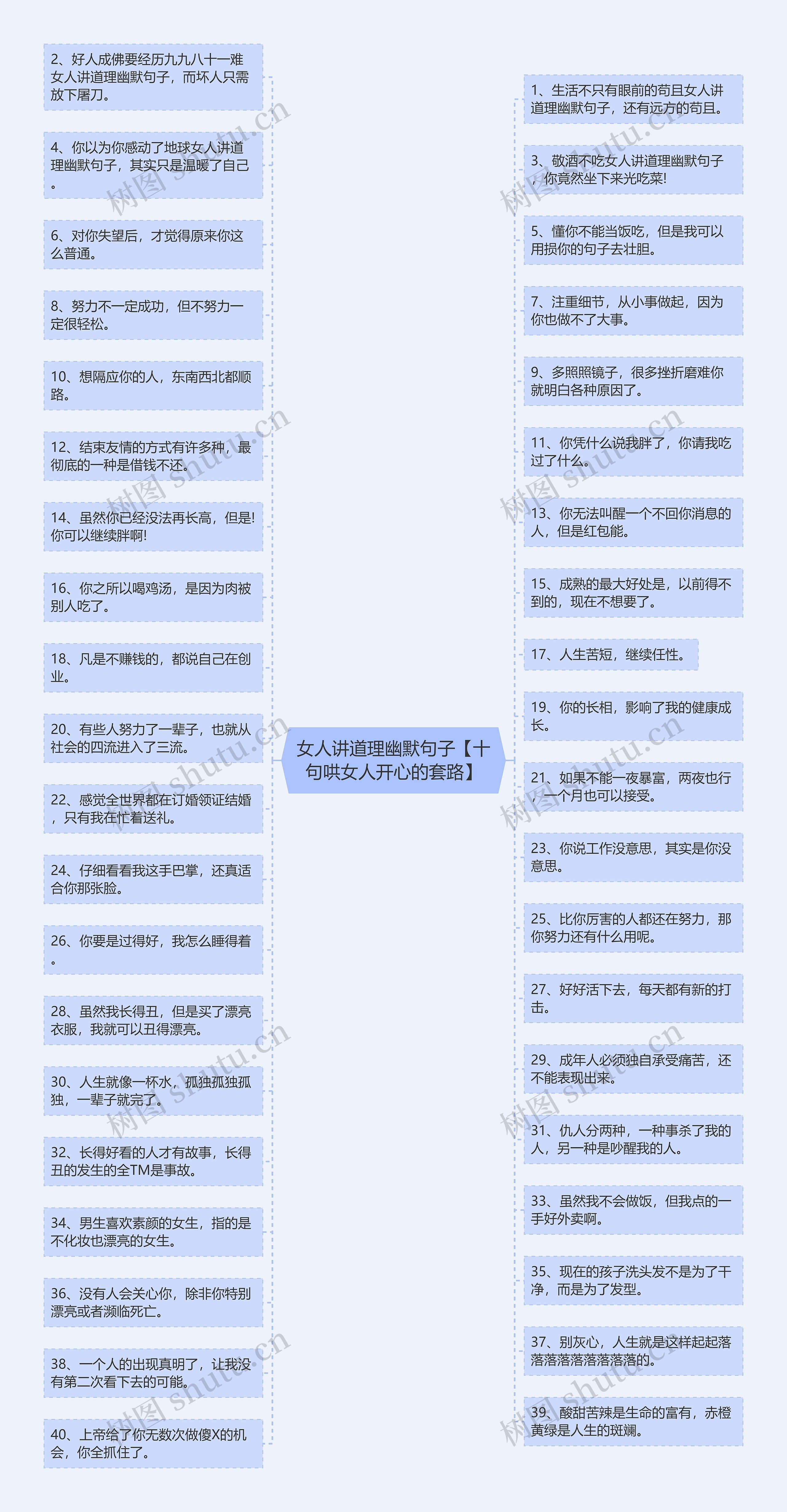 女人讲道理幽默句子【十句哄女人开心的套路】