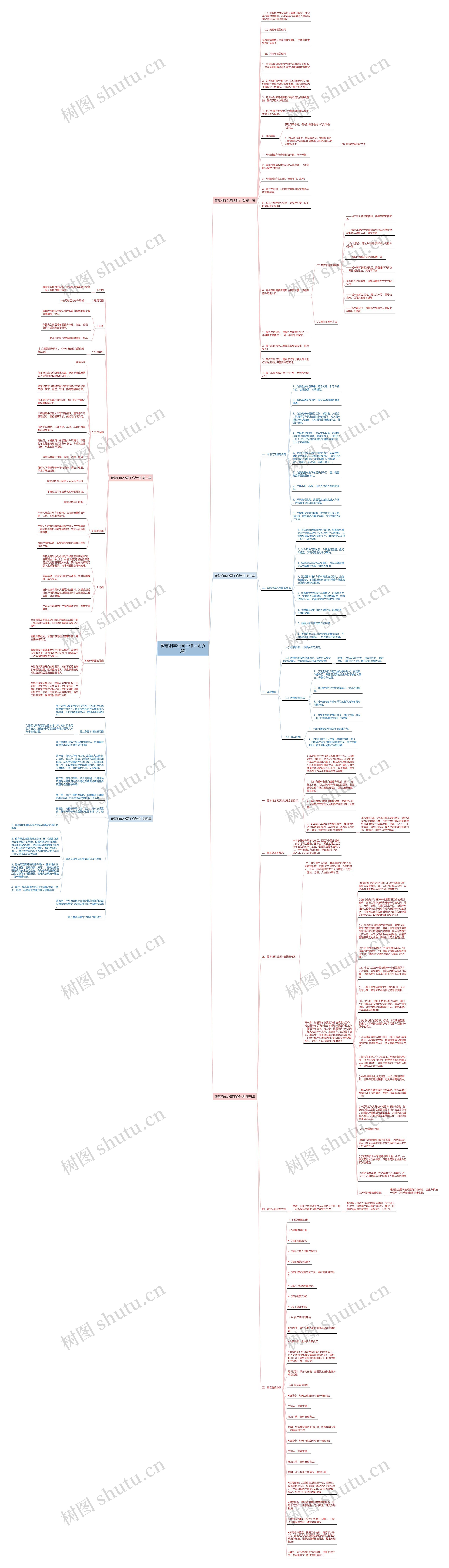智慧泊车公司工作计划(5篇)思维导图