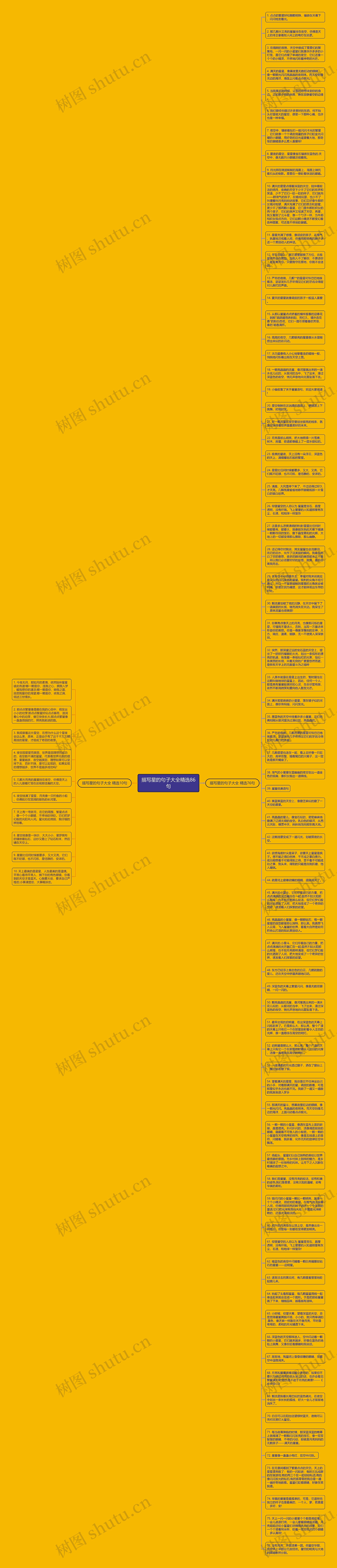 描写星的句子大全精选86句思维导图