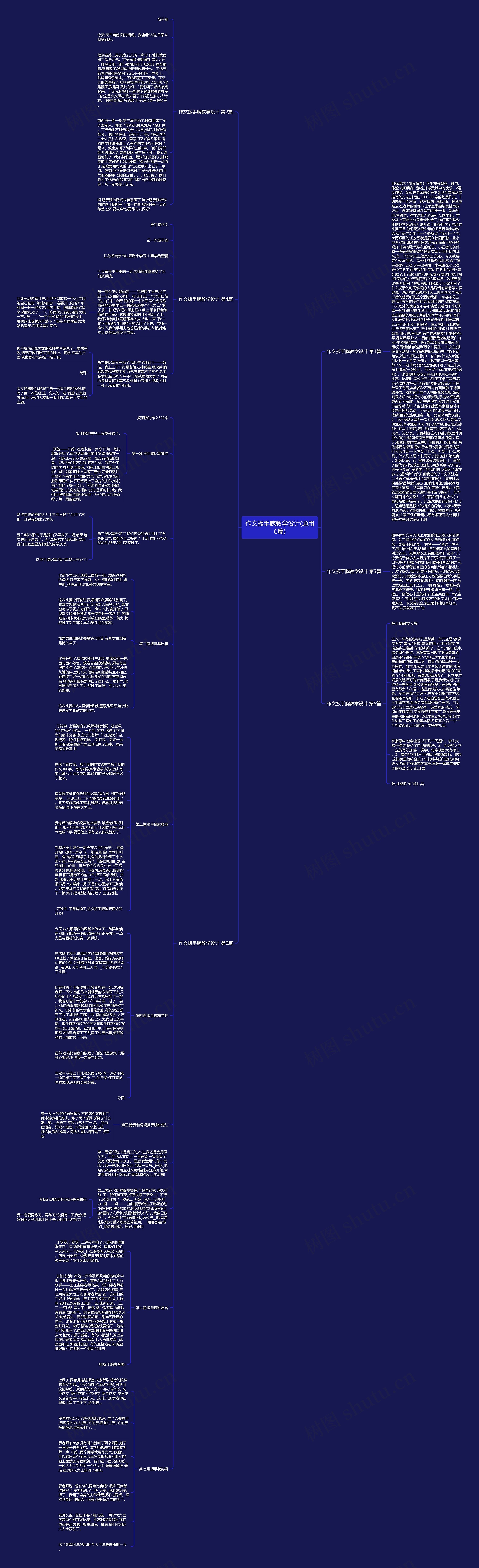 作文扳手腕教学设计(通用6篇)思维导图