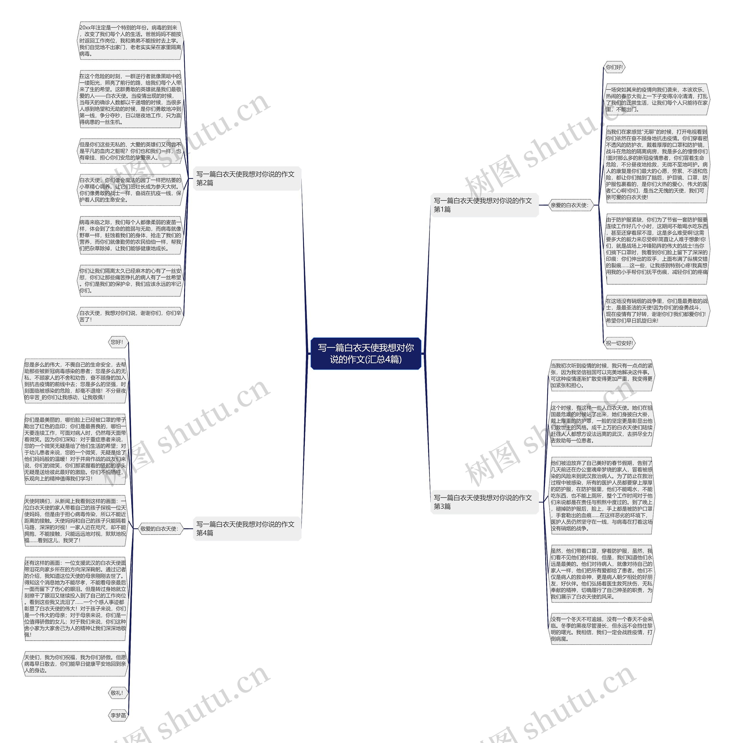 写一篇白衣天使我想对你说的作文(汇总4篇) 写一篇白衣天使我想对你说的作文(汇总4篇)